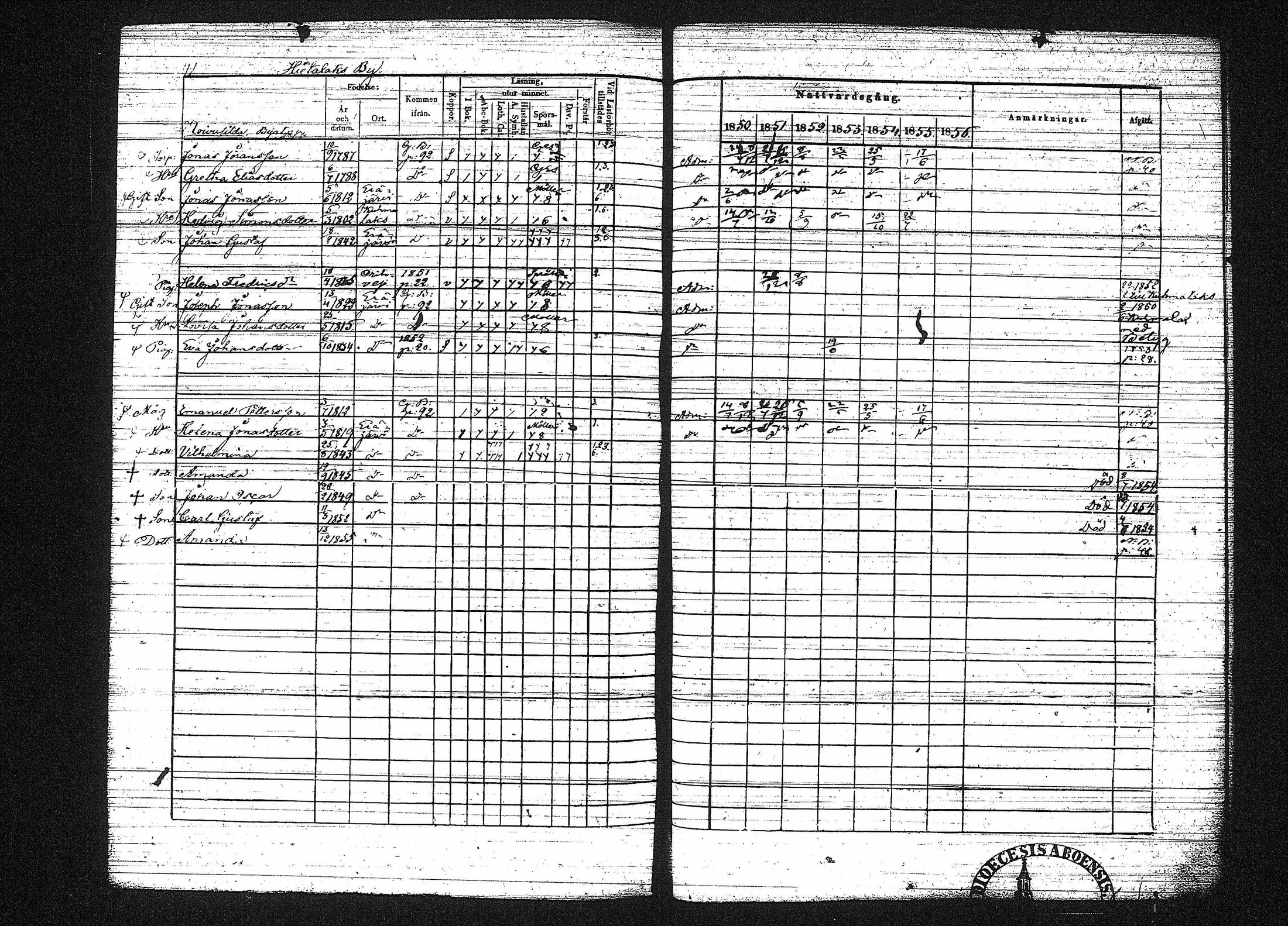 [ ../kirjat/Kirkonkirjat/erajarvi/rippikirja_1843-1856_tk111-112/kuvat/322.jpg ]