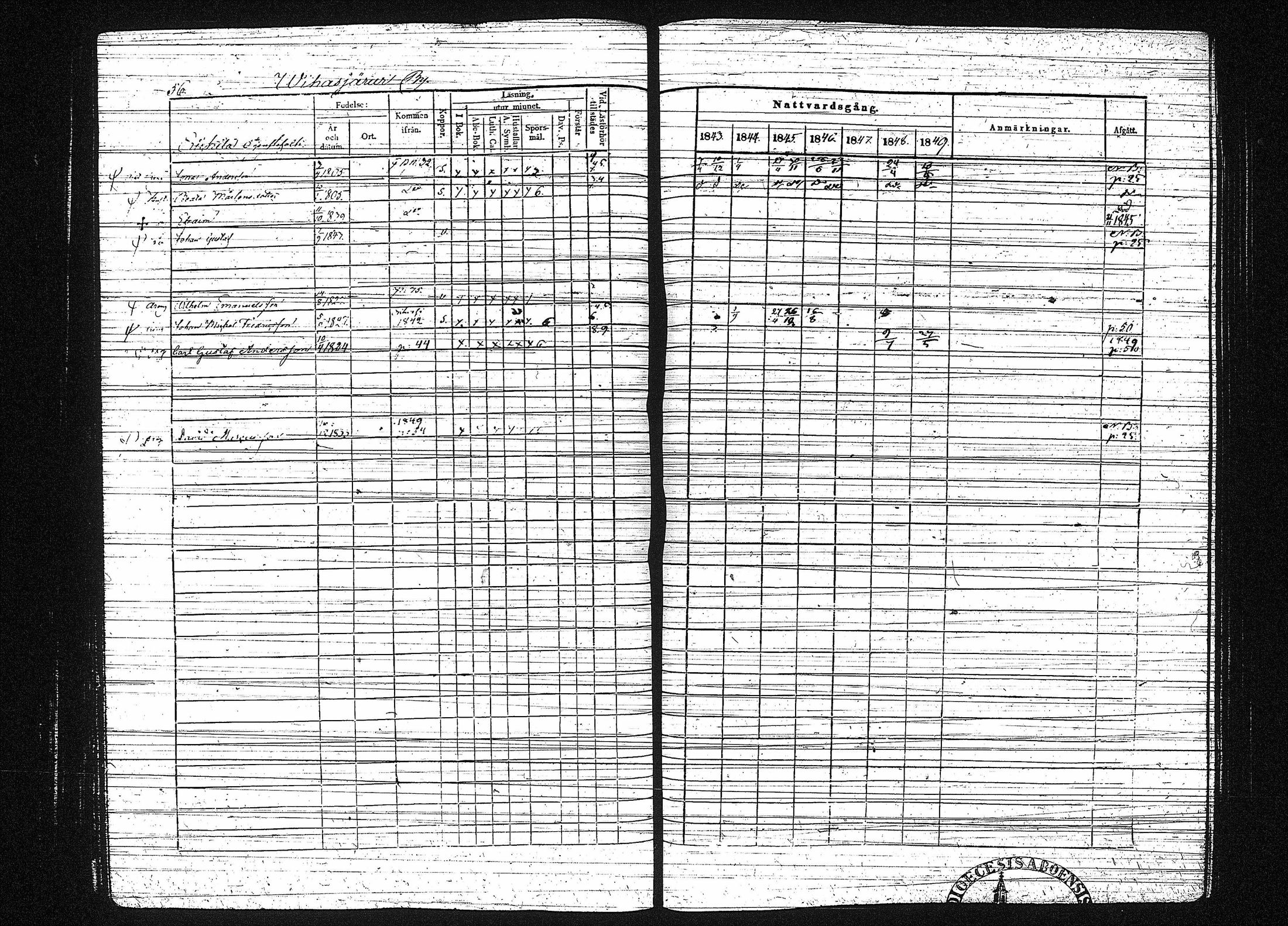 [ ../kirjat/Kirkonkirjat/erajarvi/rippikirja_1843-1856_tk111-112/kuvat/62.jpg ]