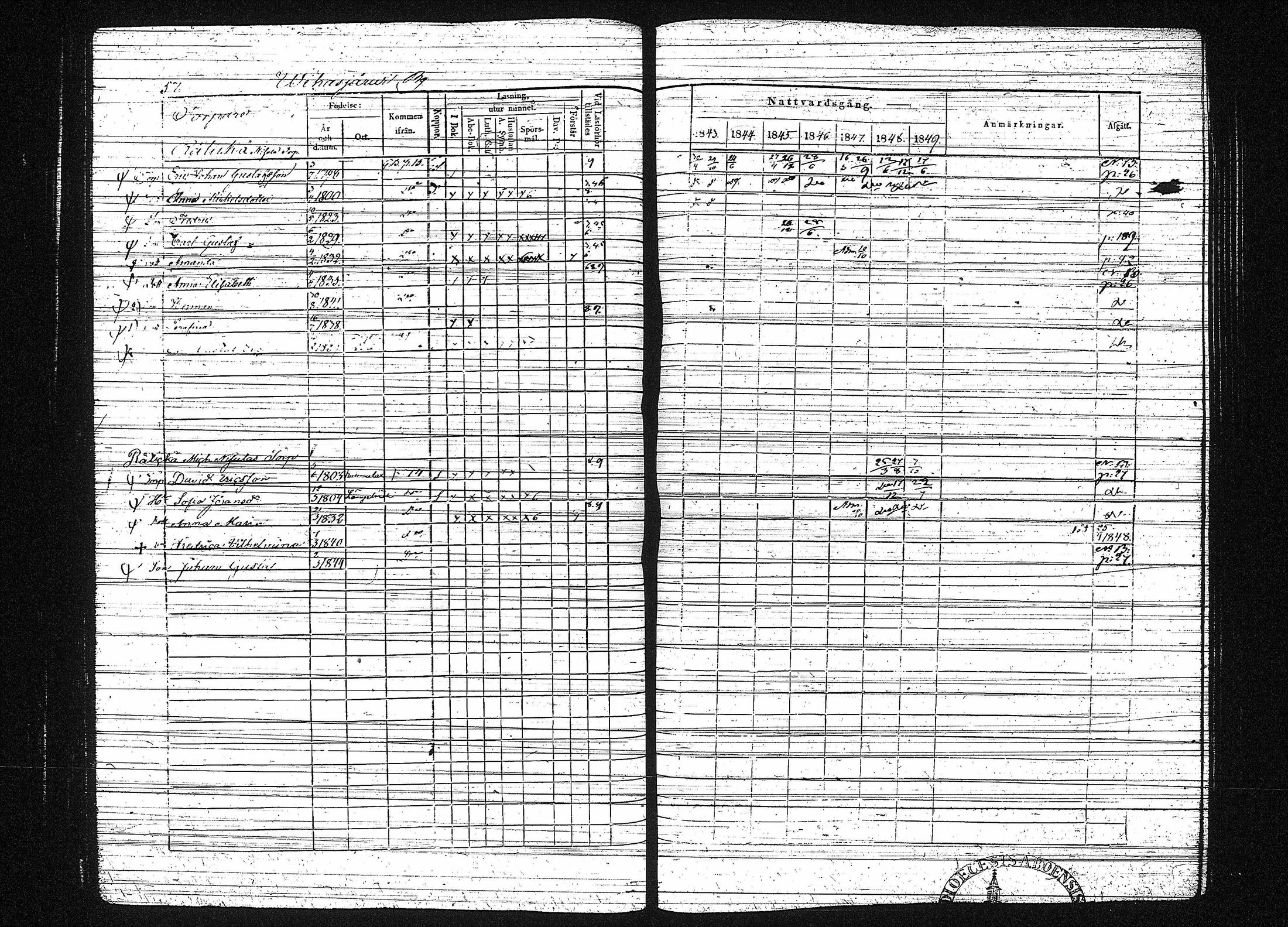 [ ../kirjat/Kirkonkirjat/erajarvi/rippikirja_1843-1856_tk111-112/kuvat/63.jpg ]