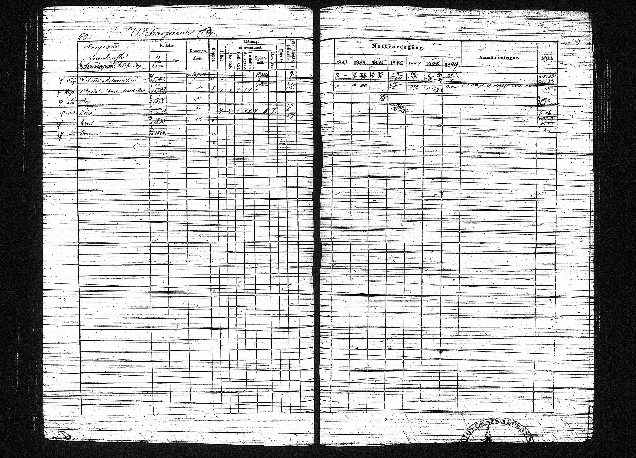 [ ../kirjat/Kirkonkirjat/erajarvi/rippikirja_1843-1856_tk111-112/kuvat/66.jpg ]