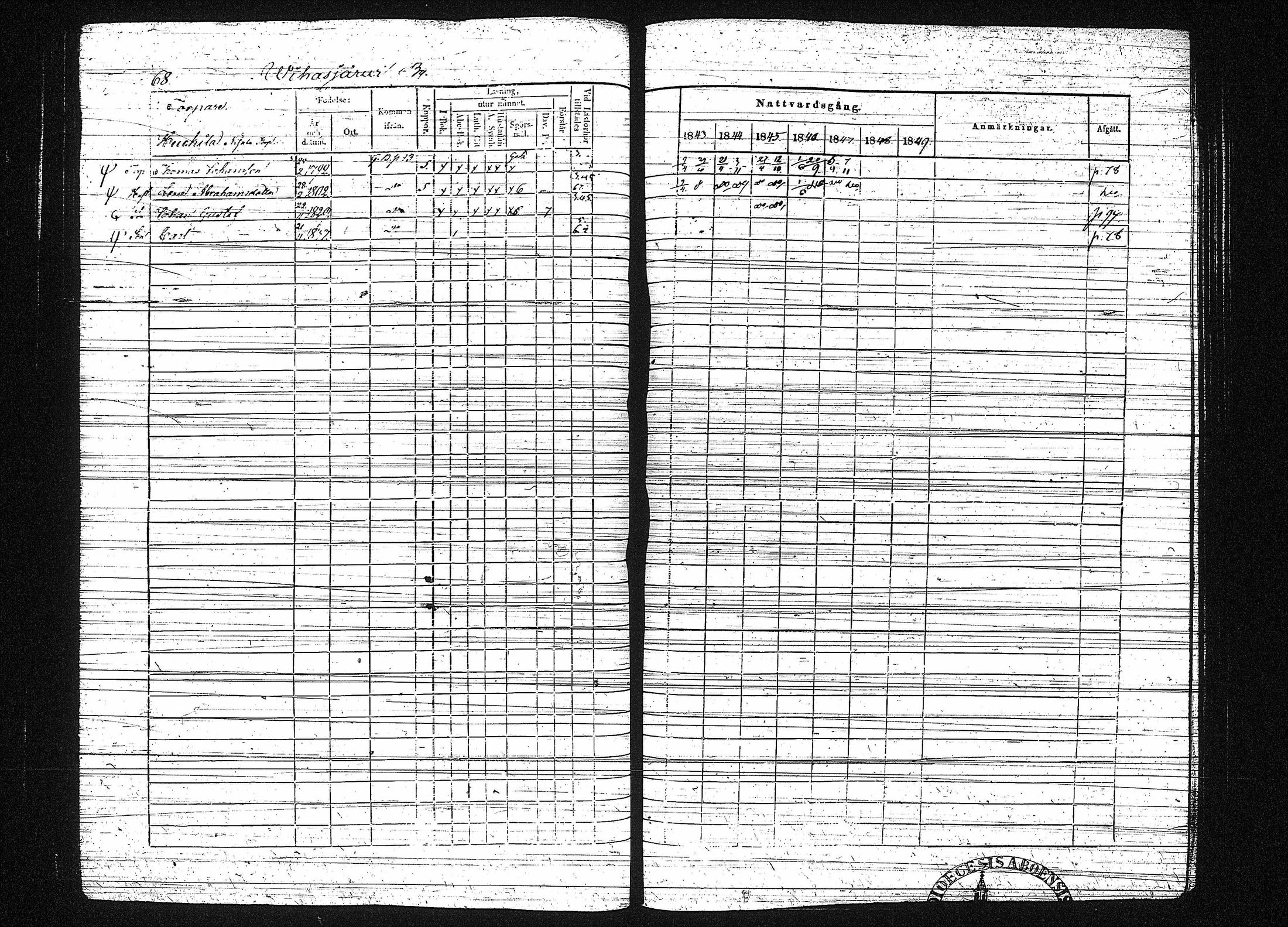[ ../kirjat/Kirkonkirjat/erajarvi/rippikirja_1843-1856_tk111-112/kuvat/74.jpg ]