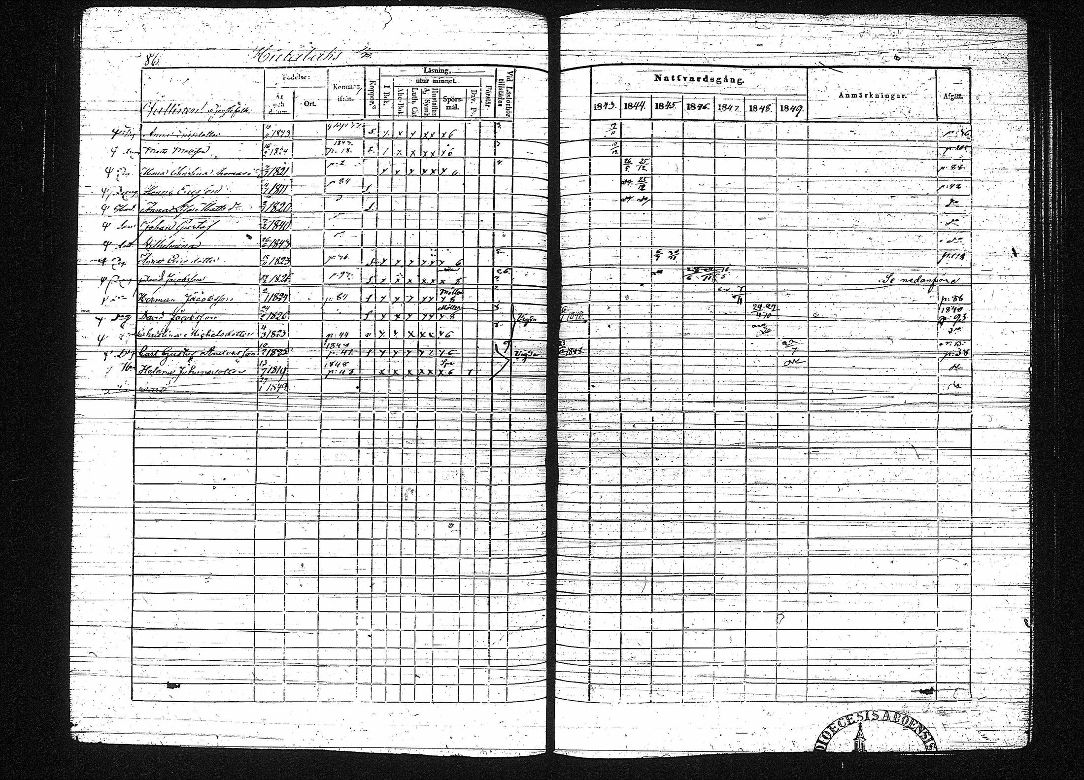 [ ../kirjat/Kirkonkirjat/erajarvi/rippikirja_1843-1856_tk111-112/kuvat/92.jpg ]