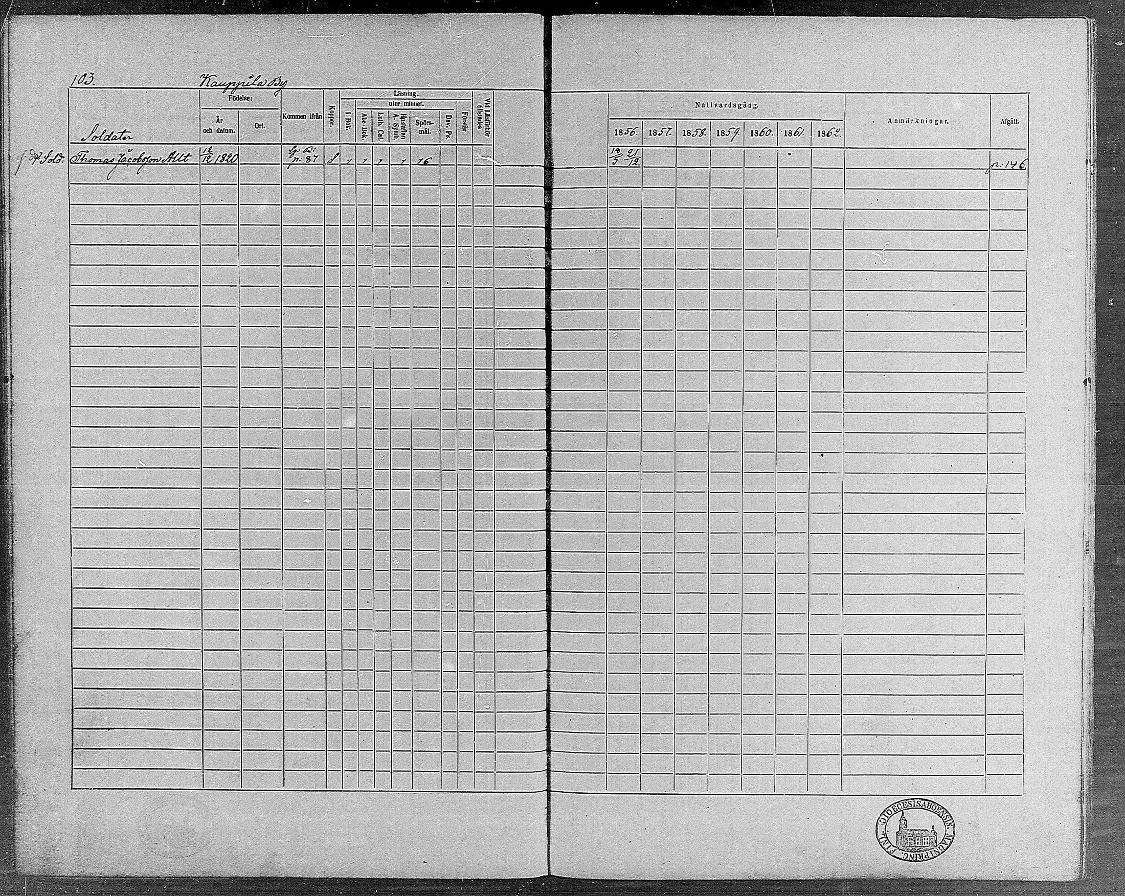 [ ../kirjat/Kirkonkirjat/erajarvi/rippikirja_1856-1862_mko1-9/kuvat/101.jpg ]