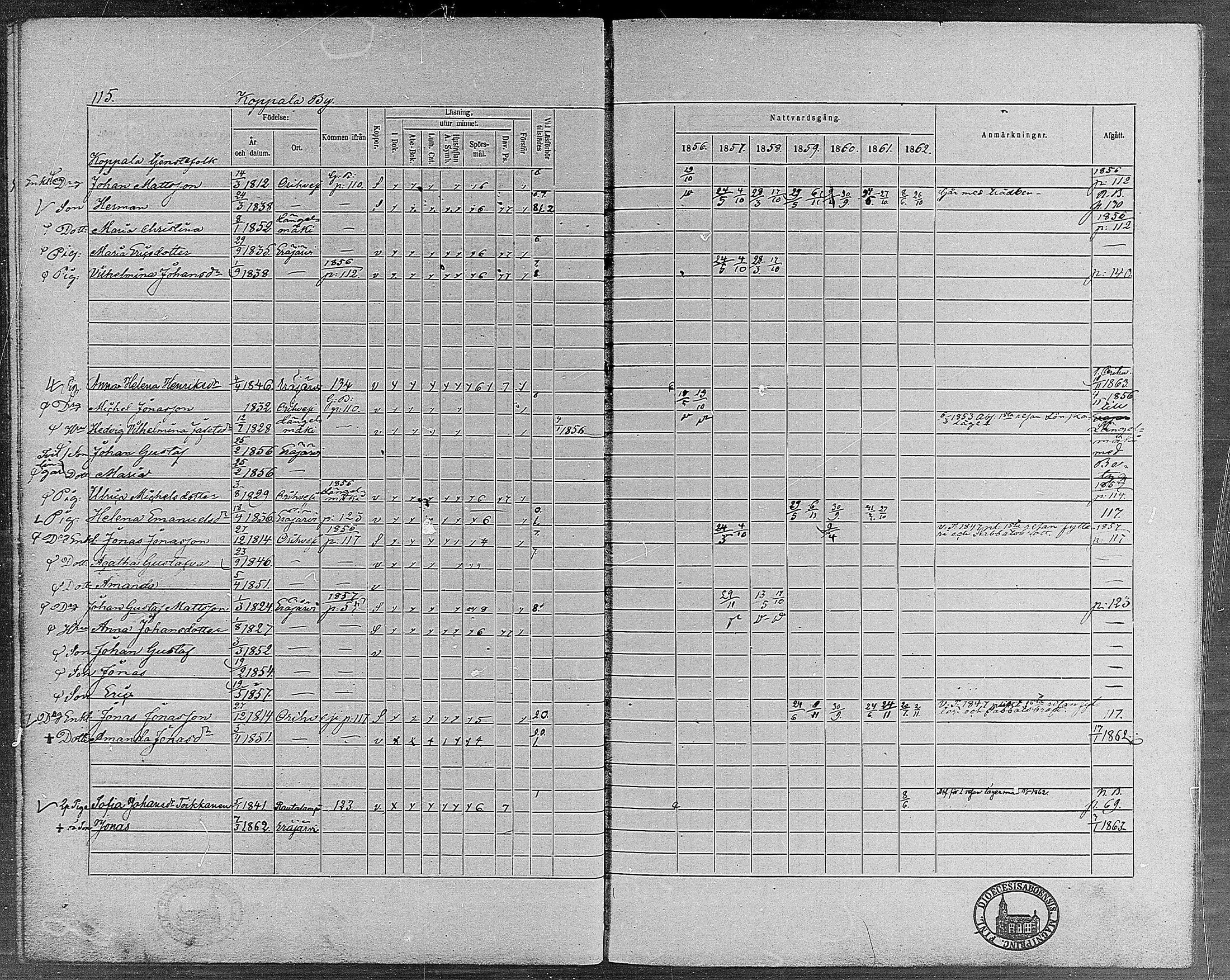 [ ../kirjat/Kirkonkirjat/erajarvi/rippikirja_1856-1862_mko1-9/kuvat/111.jpg ]