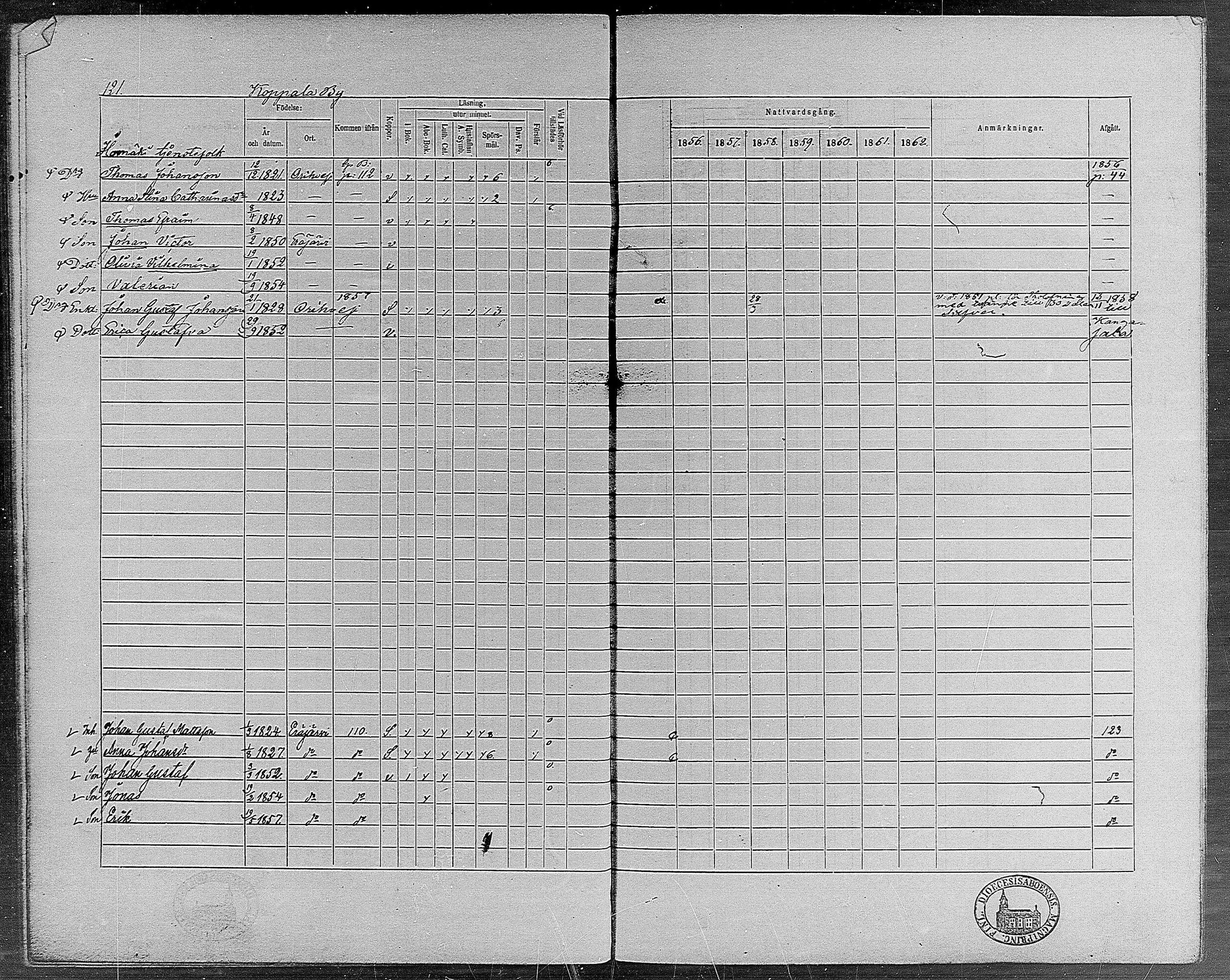 [ ../kirjat/Kirkonkirjat/erajarvi/rippikirja_1856-1862_mko1-9/kuvat/117.jpg ]