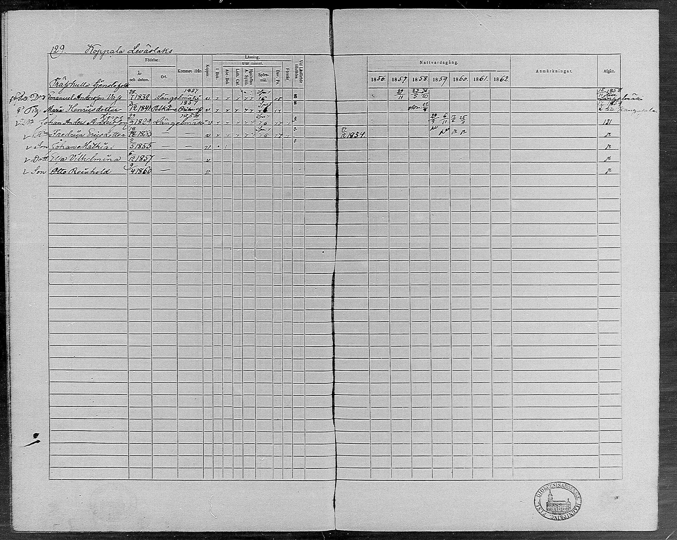 [ ../kirjat/Kirkonkirjat/erajarvi/rippikirja_1856-1862_mko1-9/kuvat/124.jpg ]