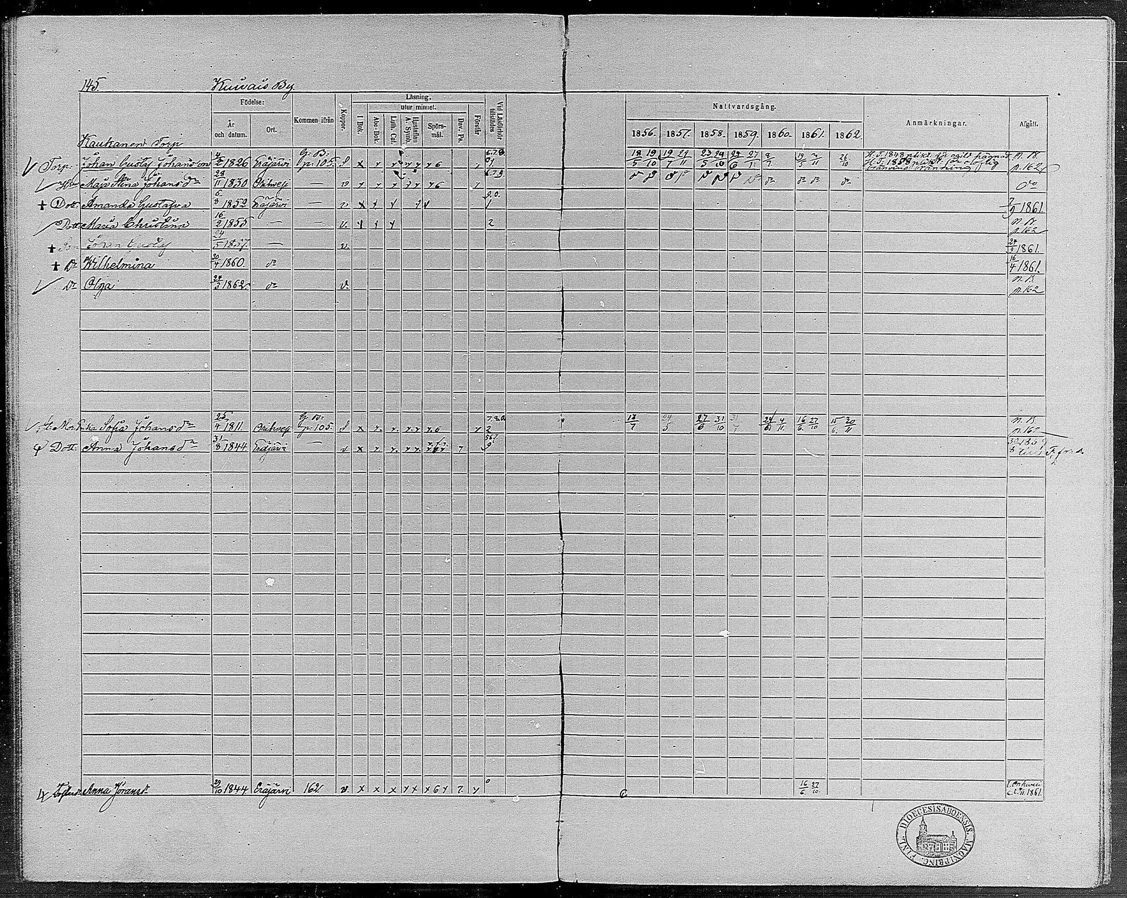 [ ../kirjat/Kirkonkirjat/erajarvi/rippikirja_1856-1862_mko1-9/kuvat/138.jpg ]