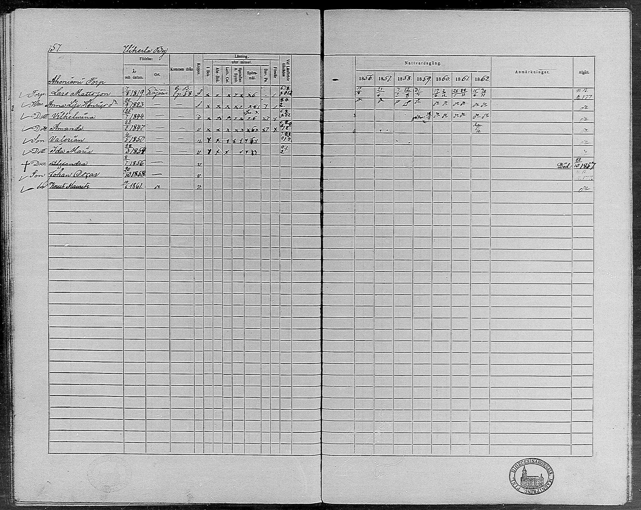 [ ../kirjat/Kirkonkirjat/erajarvi/rippikirja_1856-1862_mko1-9/kuvat/148.jpg ]