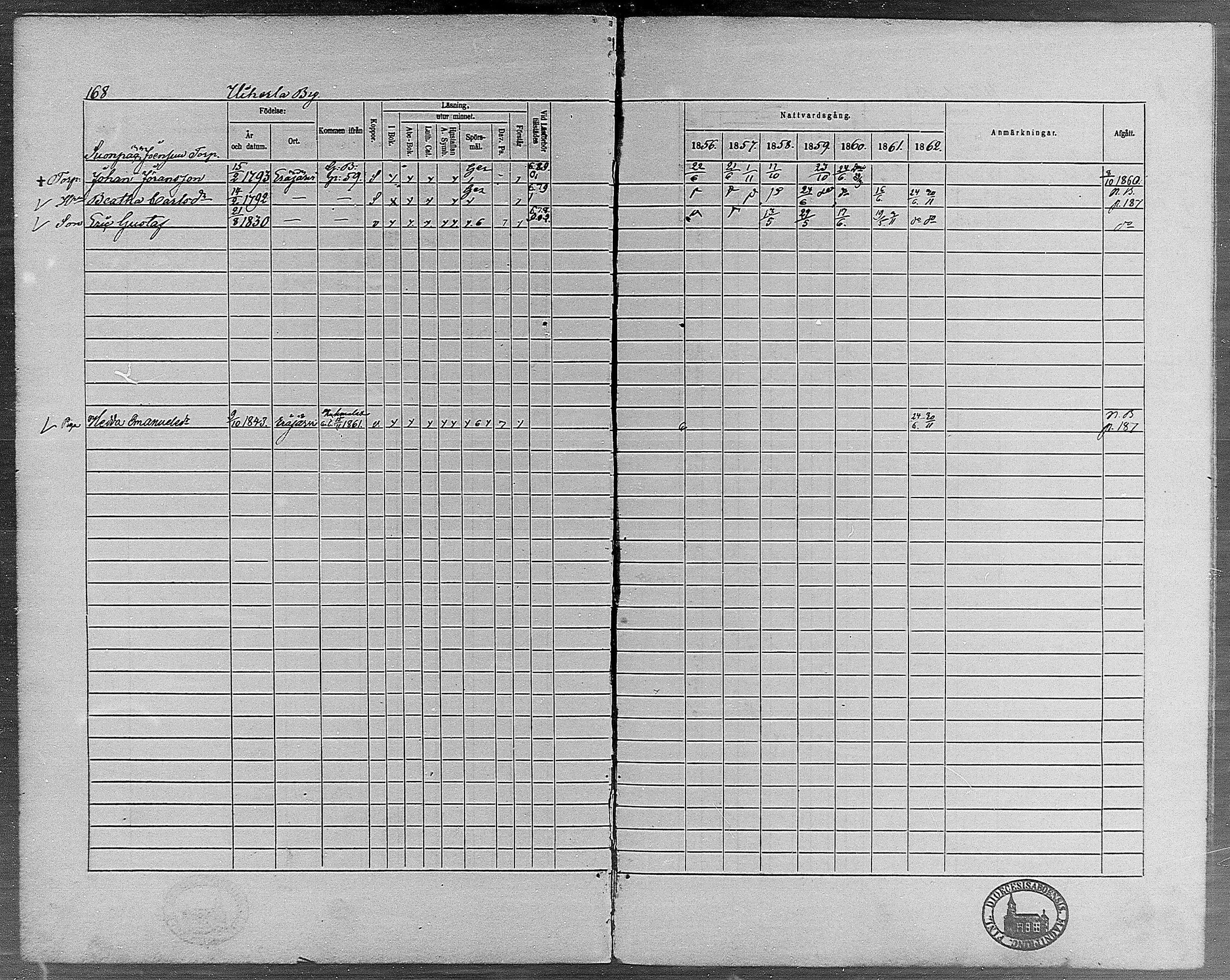 [ ../kirjat/Kirkonkirjat/erajarvi/rippikirja_1856-1862_mko1-9/kuvat/159.jpg ]