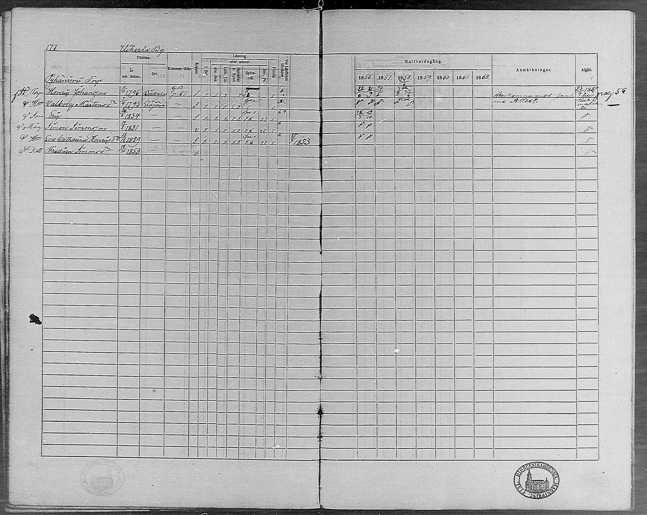 [ ../kirjat/Kirkonkirjat/erajarvi/rippikirja_1856-1862_mko1-9/kuvat/168.jpg ]