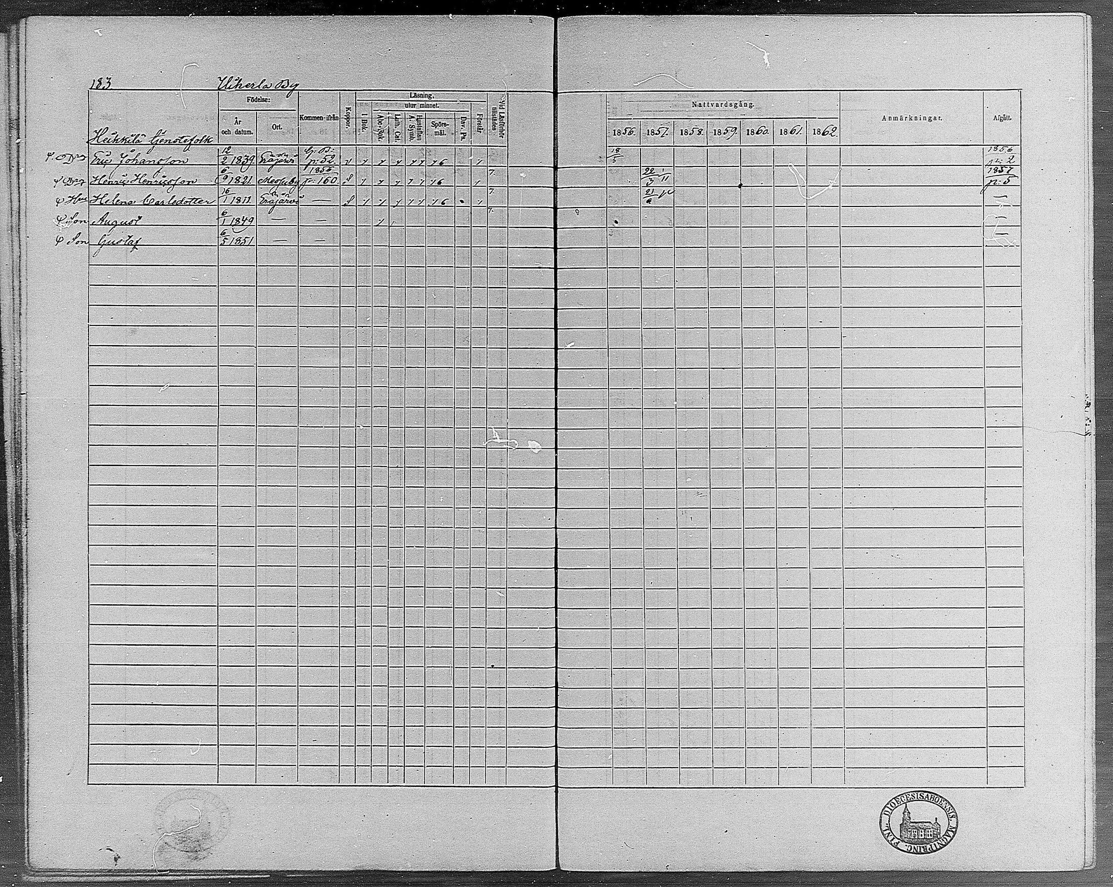 [ ../kirjat/Kirkonkirjat/erajarvi/rippikirja_1856-1862_mko1-9/kuvat/174.jpg ]