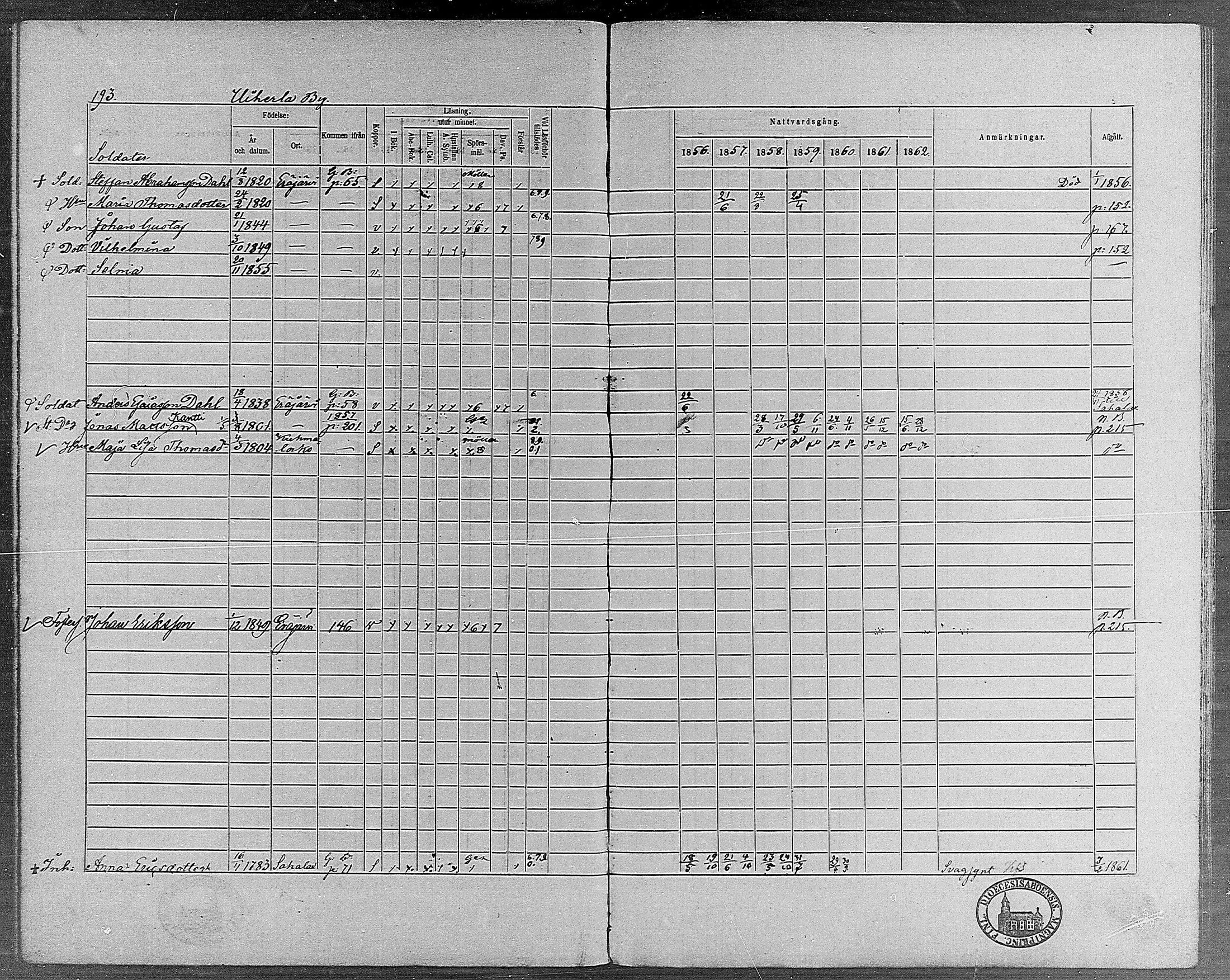 [ ../kirjat/Kirkonkirjat/erajarvi/rippikirja_1856-1862_mko1-9/kuvat/184.jpg ]