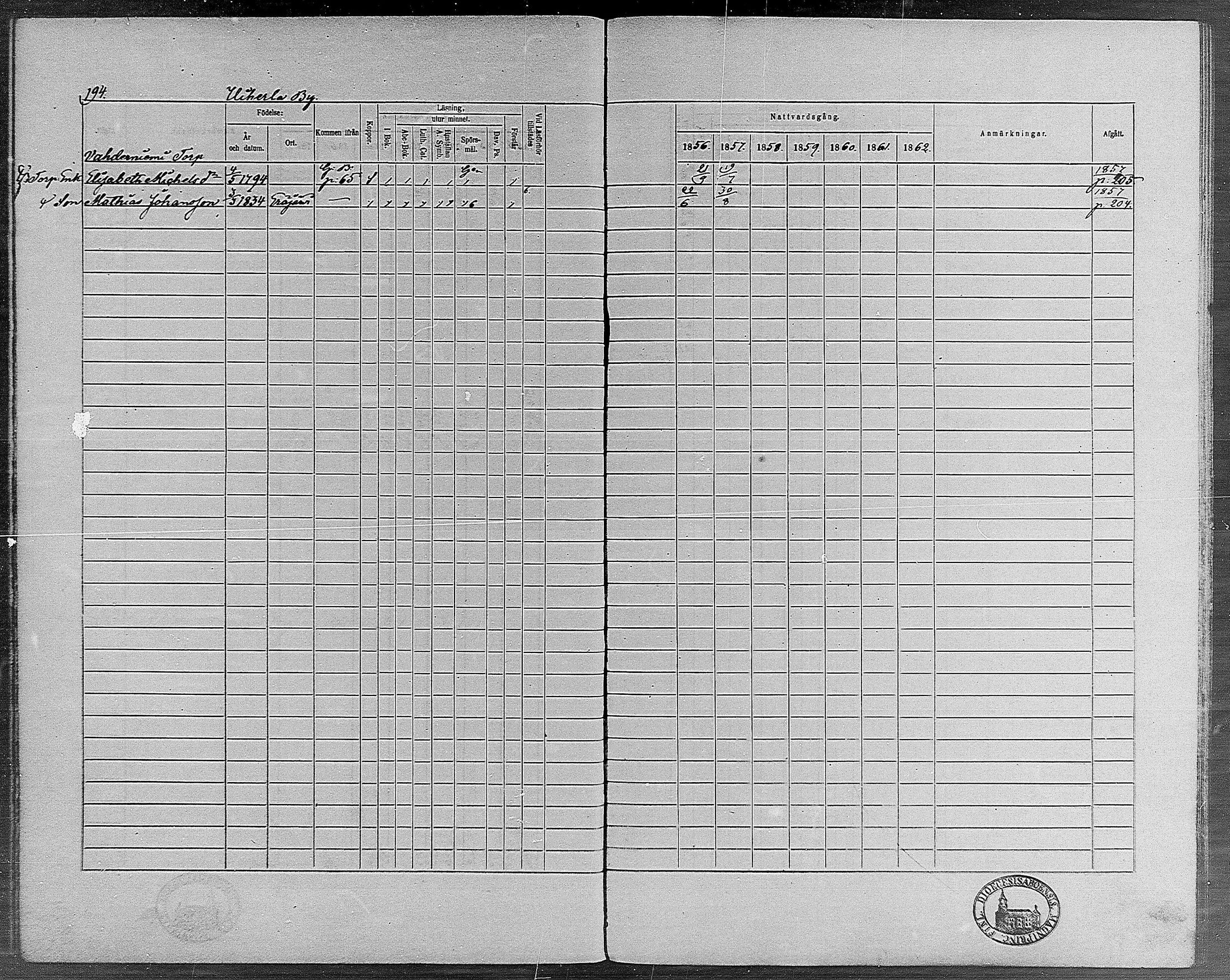 [ ../kirjat/Kirkonkirjat/erajarvi/rippikirja_1856-1862_mko1-9/kuvat/185.jpg ]