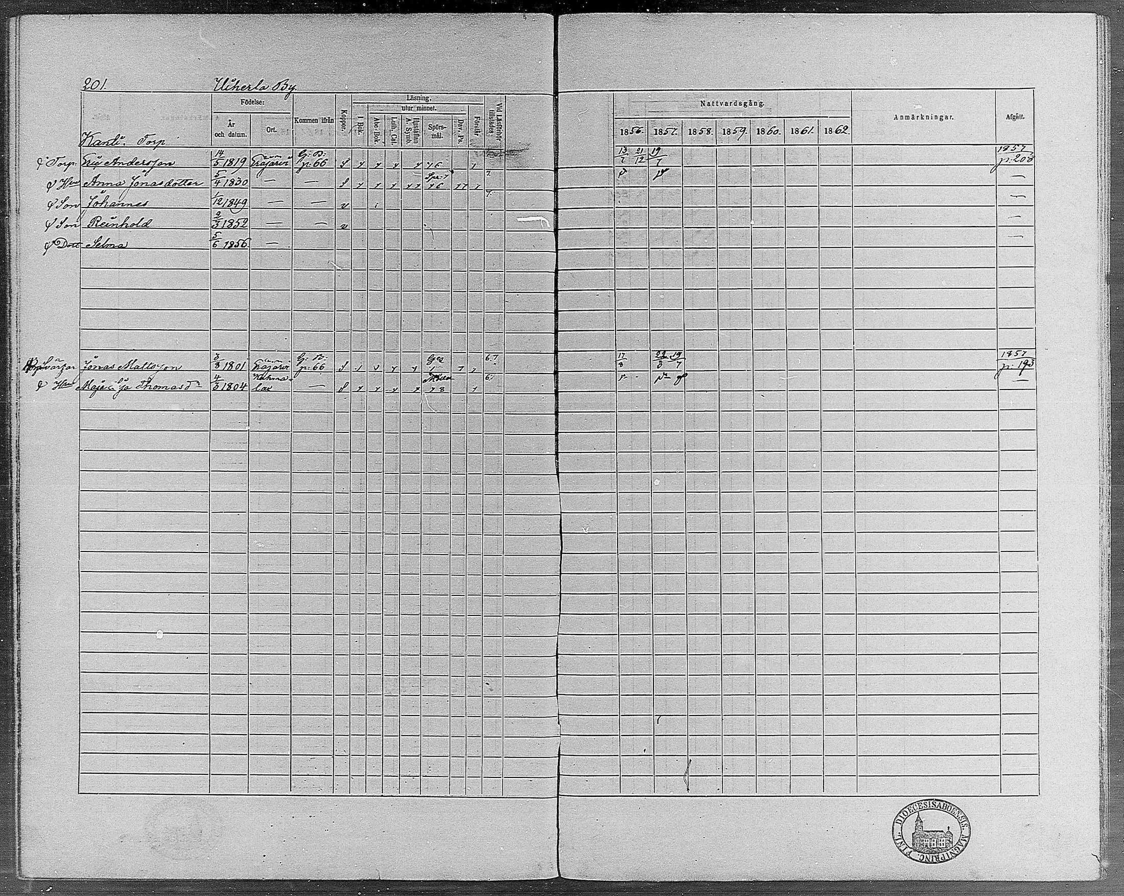 [ ../kirjat/Kirkonkirjat/erajarvi/rippikirja_1856-1862_mko1-9/kuvat/192.jpg ]