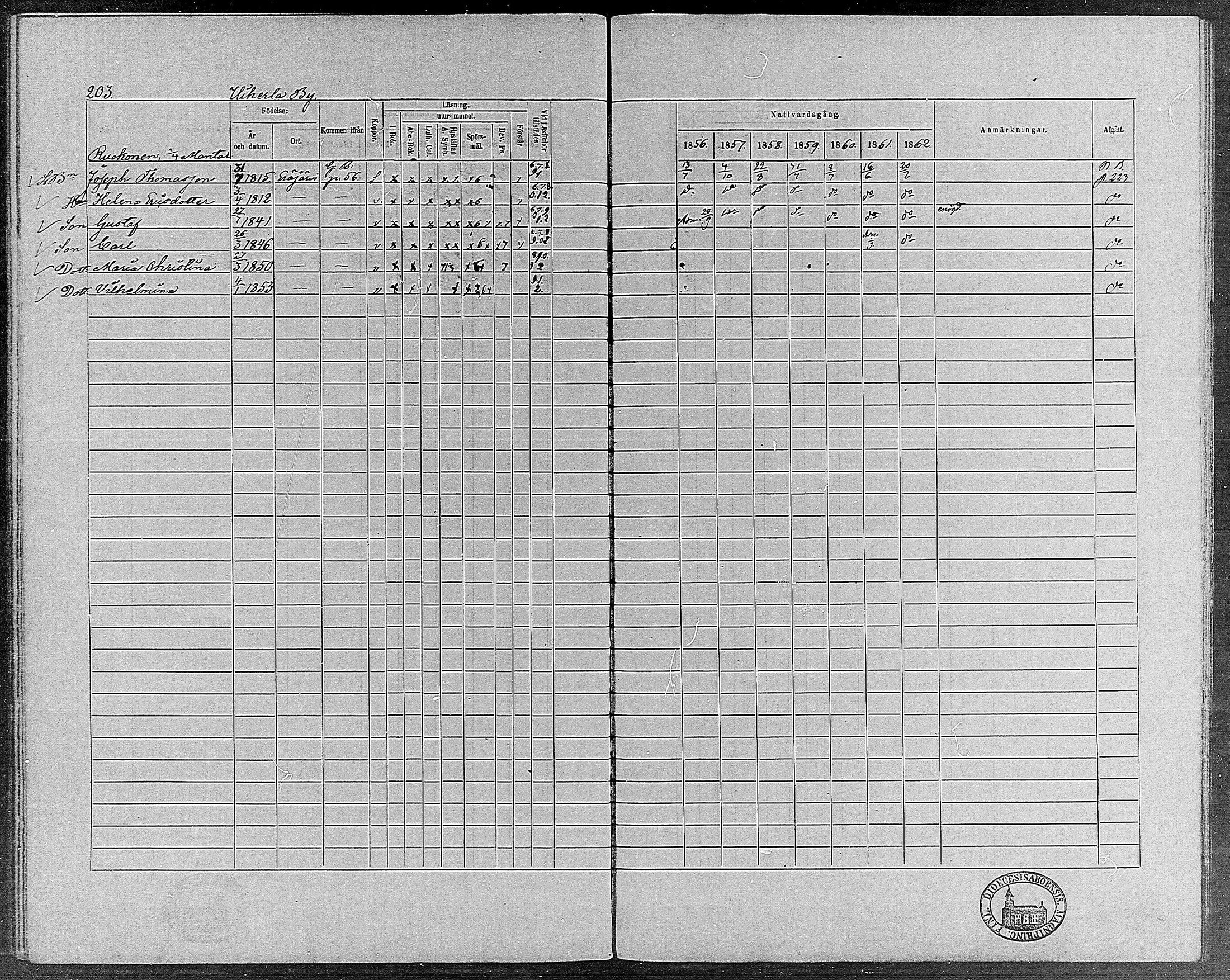 [ ../kirjat/Kirkonkirjat/erajarvi/rippikirja_1856-1862_mko1-9/kuvat/194.jpg ]