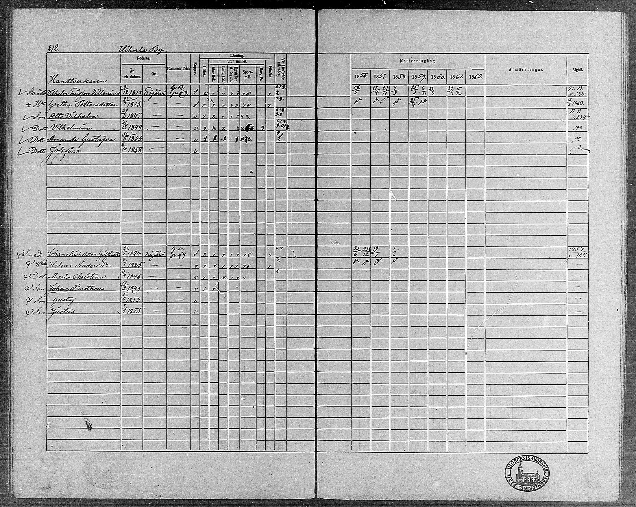 [ ../kirjat/Kirkonkirjat/erajarvi/rippikirja_1856-1862_mko1-9/kuvat/203.jpg ]