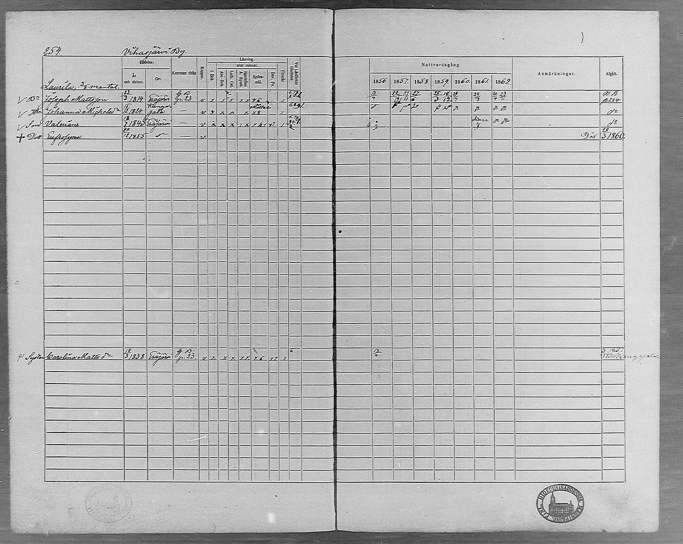 [ ../kirjat/Kirkonkirjat/erajarvi/rippikirja_1856-1862_mko1-9/kuvat/242.jpg ]