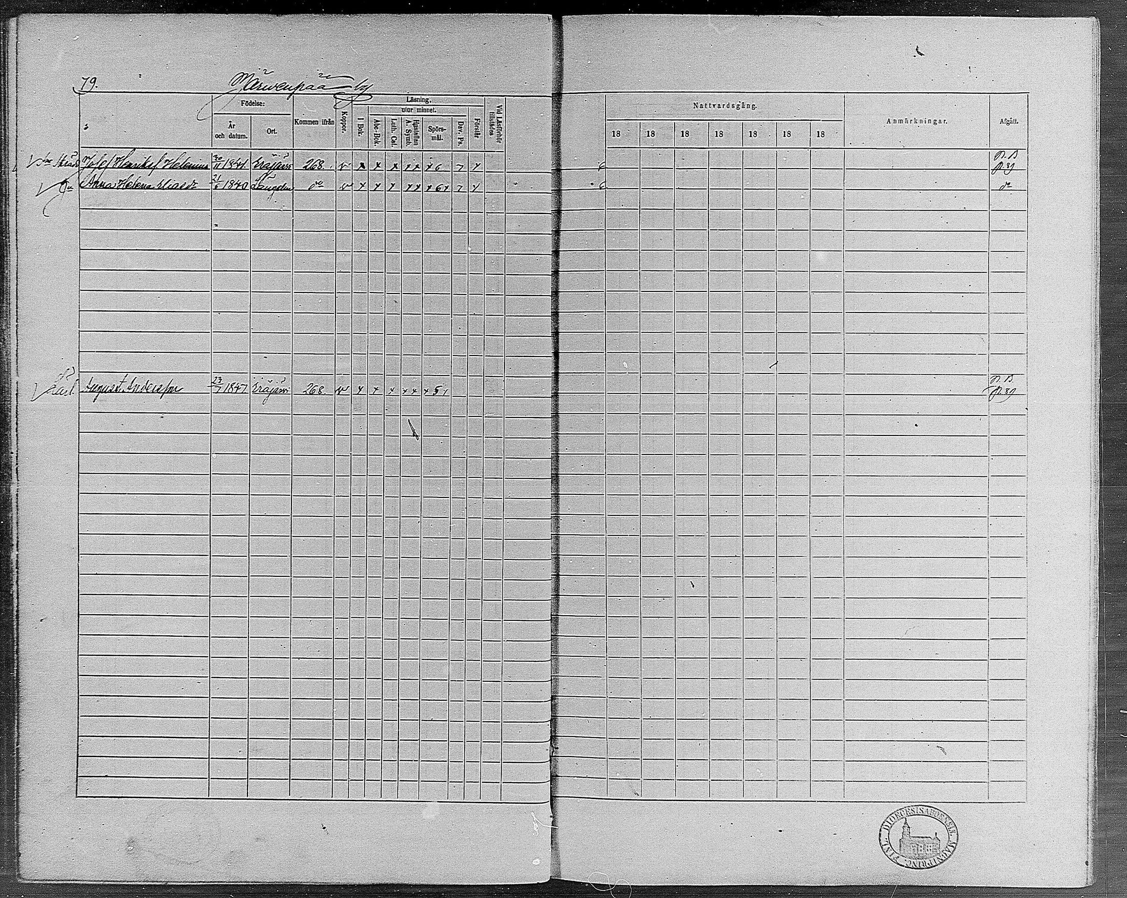 [ ../kirjat/Kirkonkirjat/erajarvi/rippikirja_1856-1862_mko1-9/kuvat/78.jpg ]