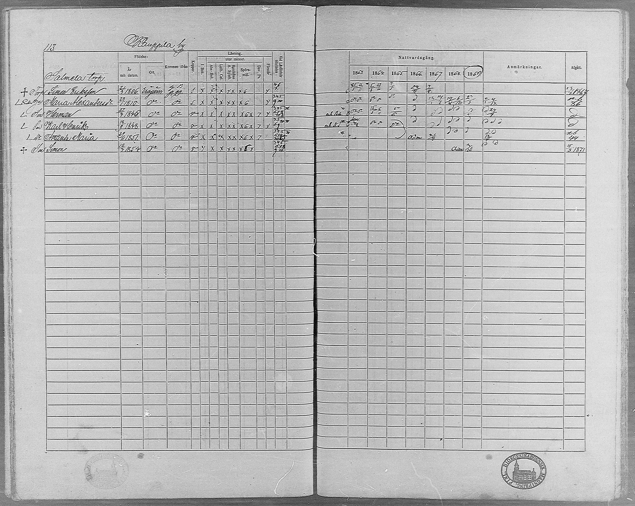 [ ../kirjat/Kirkonkirjat/erajarvi/rippikirja_1863-1869_mko10-18/kuvat/103.jpg ]