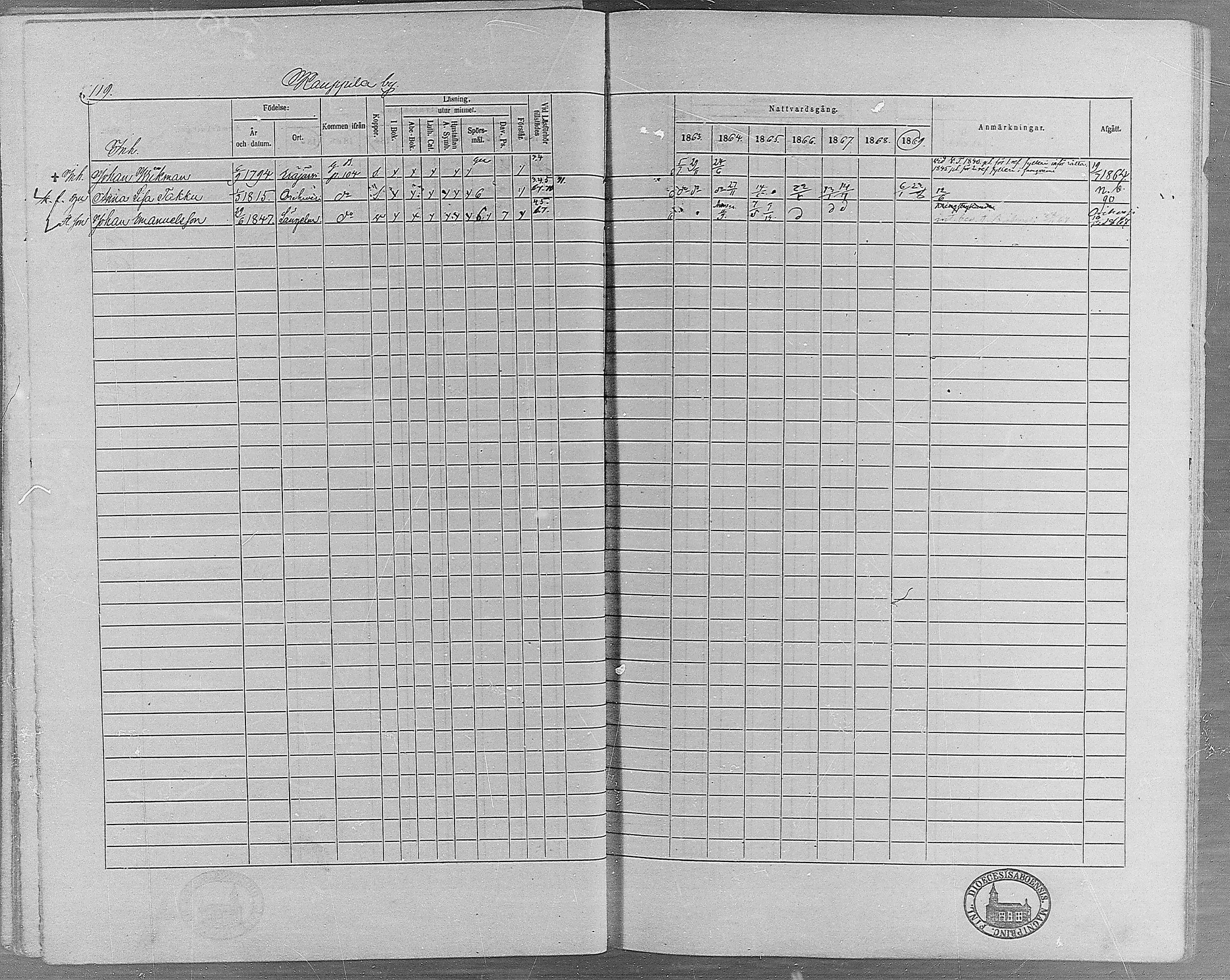 [ ../kirjat/Kirkonkirjat/erajarvi/rippikirja_1863-1869_mko10-18/kuvat/109.jpg ]