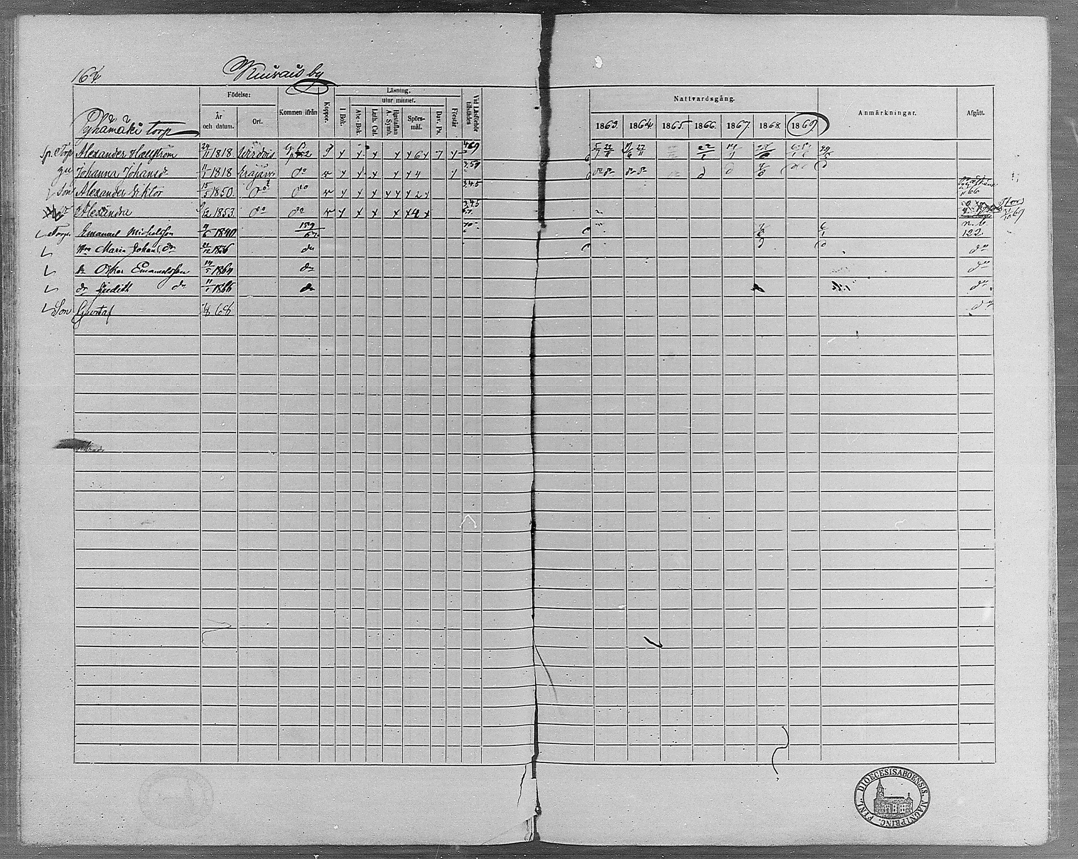 [ ../kirjat/Kirkonkirjat/erajarvi/rippikirja_1863-1869_mko10-18/kuvat/143.jpg ]