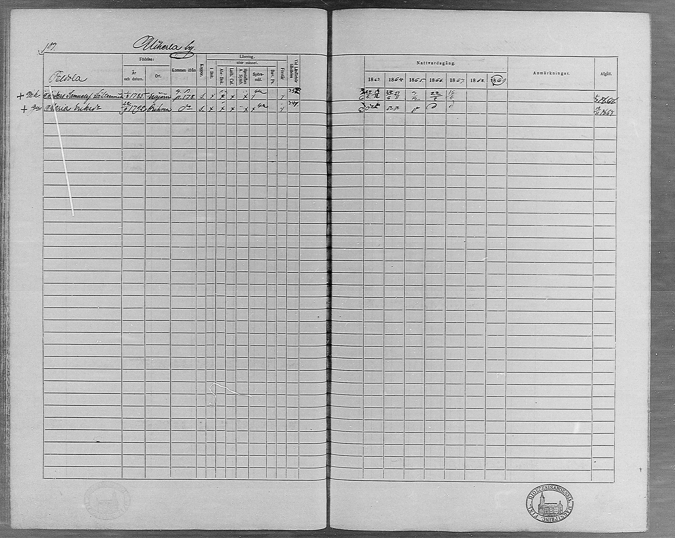 [ ../kirjat/Kirkonkirjat/erajarvi/rippikirja_1863-1869_mko10-18/kuvat/173.jpg ]