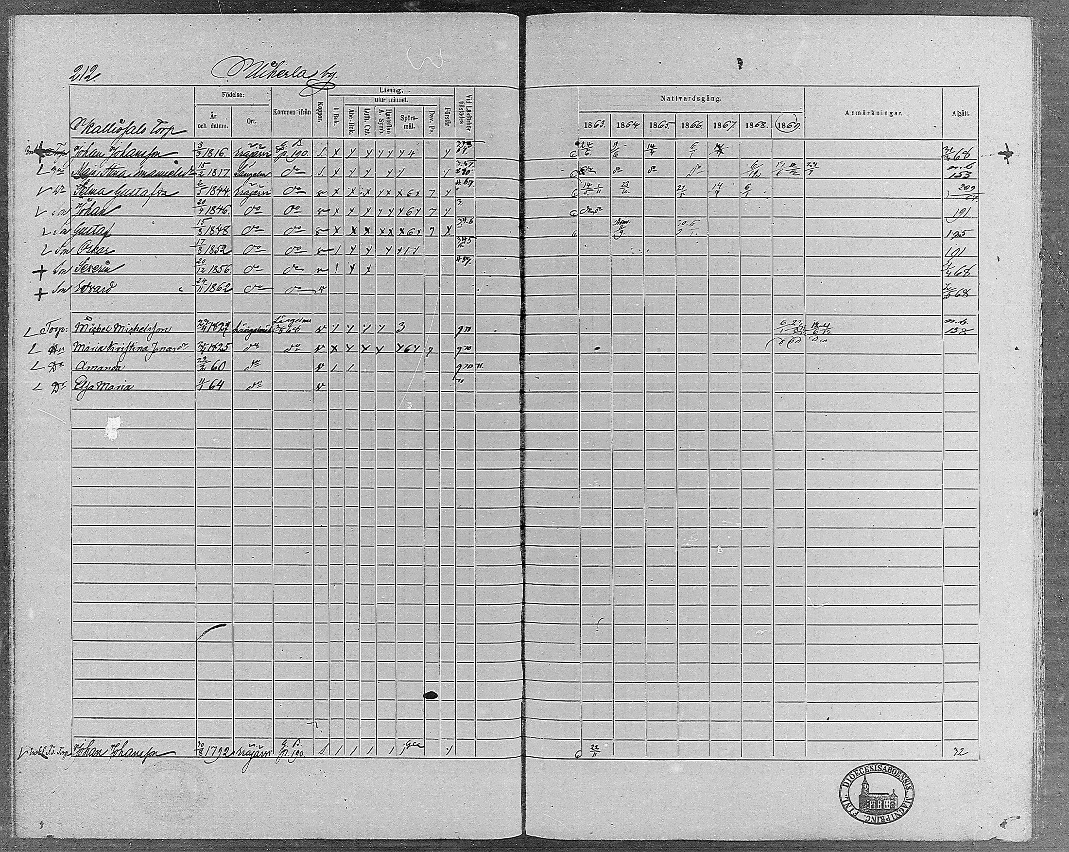 [ ../kirjat/Kirkonkirjat/erajarvi/rippikirja_1863-1869_mko10-18/kuvat/185.jpg ]
