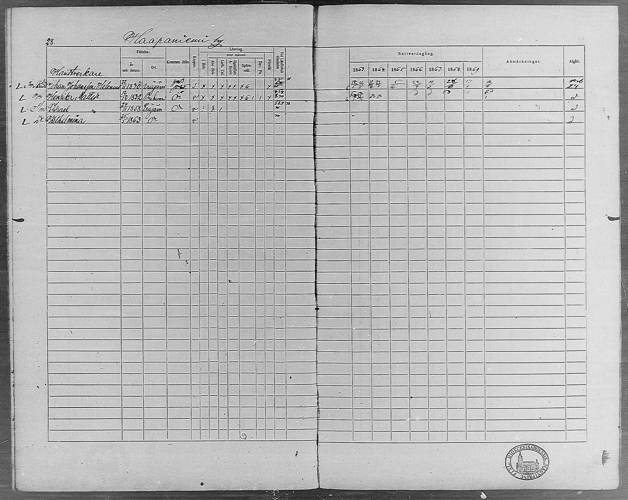 [ ../kirjat/Kirkonkirjat/erajarvi/rippikirja_1863-1869_mko10-18/kuvat/27.jpg ]