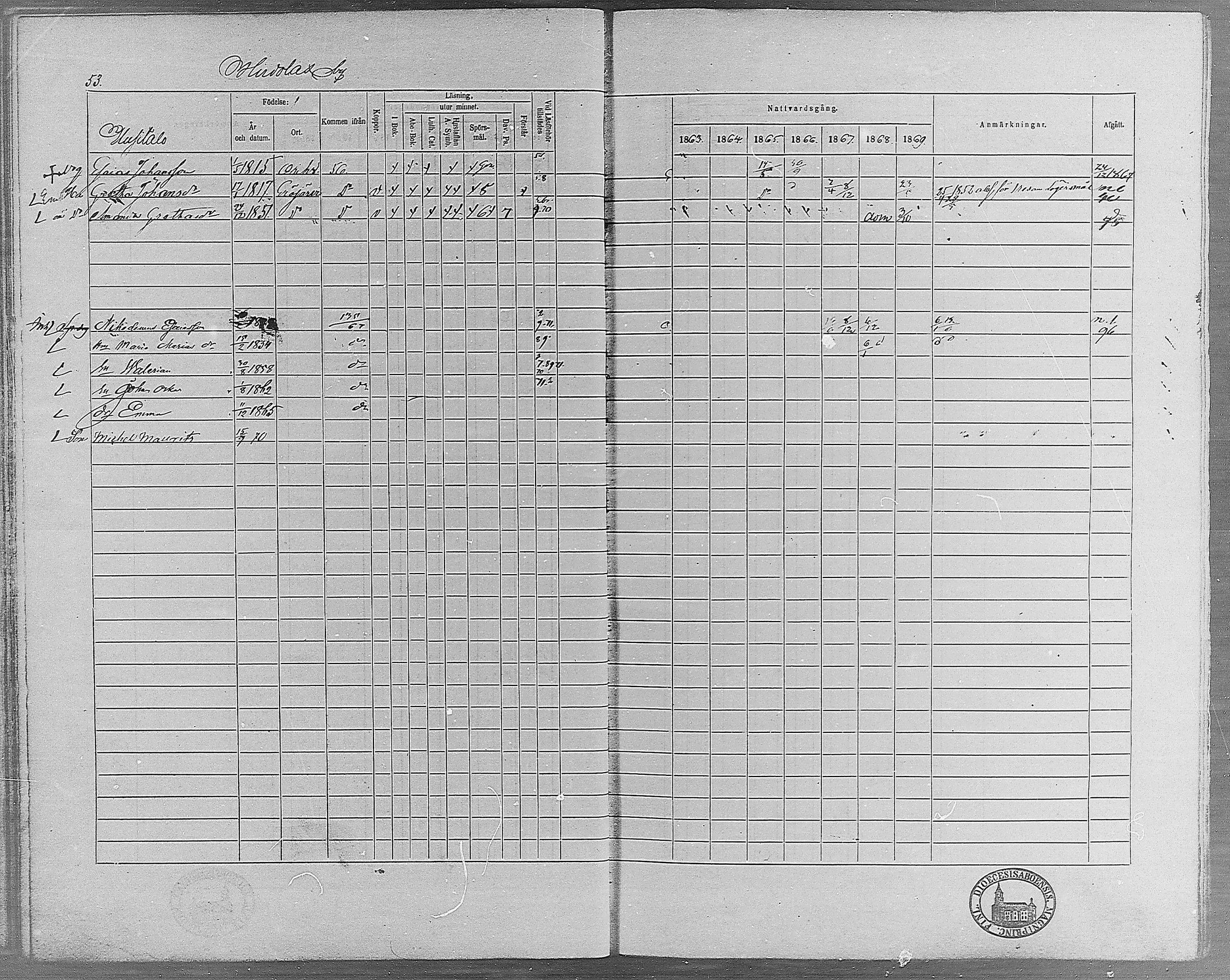 [ ../kirjat/Kirkonkirjat/erajarvi/rippikirja_1863-1869_mko10-18/kuvat/48.jpg ]