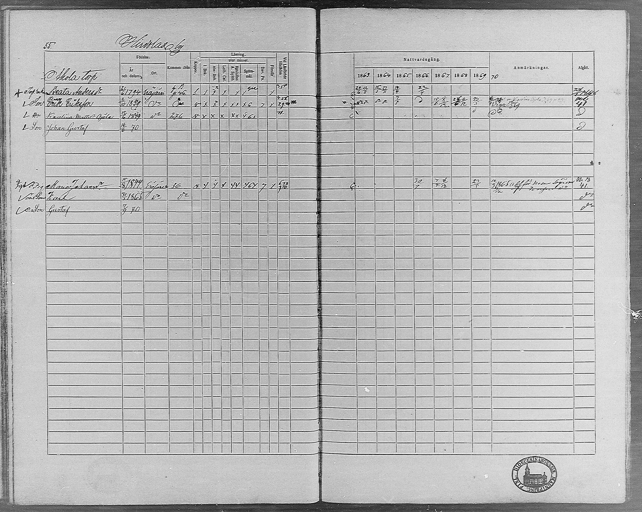[ ../kirjat/Kirkonkirjat/erajarvi/rippikirja_1863-1869_mko10-18/kuvat/50.jpg ]