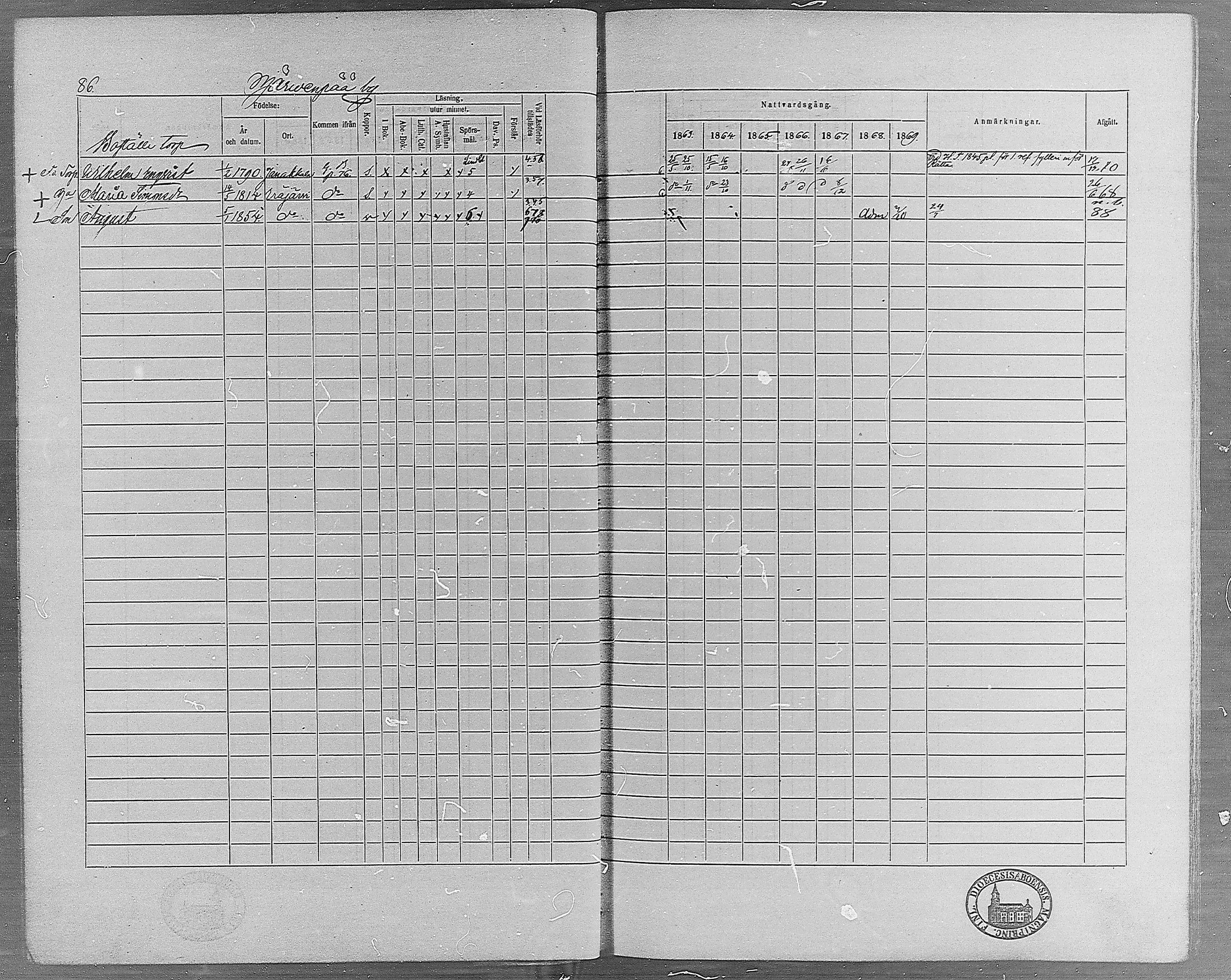 [ ../kirjat/Kirkonkirjat/erajarvi/rippikirja_1863-1869_mko10-18/kuvat/78.jpg ]