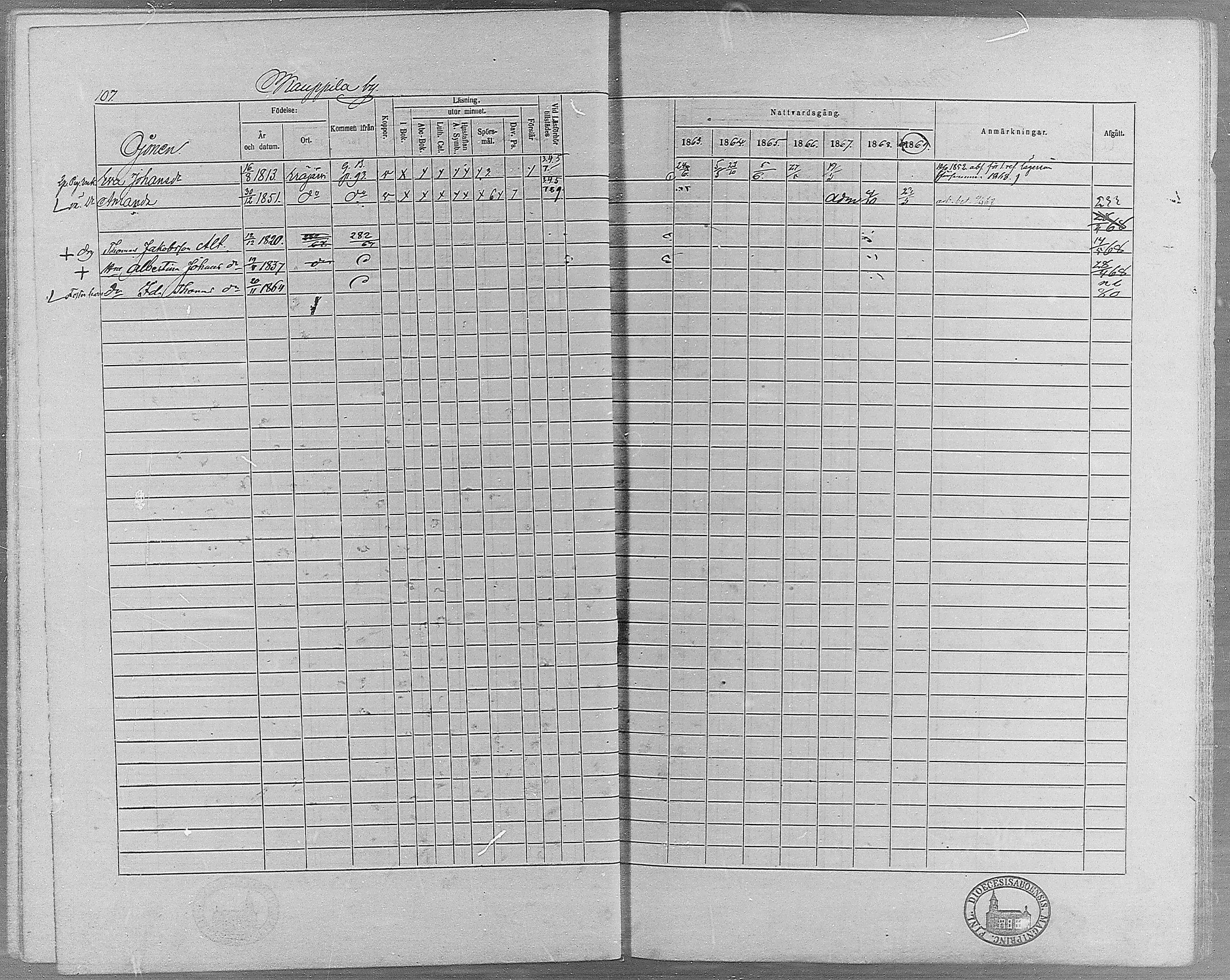 [ ../kirjat/Kirkonkirjat/erajarvi/rippikirja_1863-1869_mko10-18/kuvat/97.jpg ]
