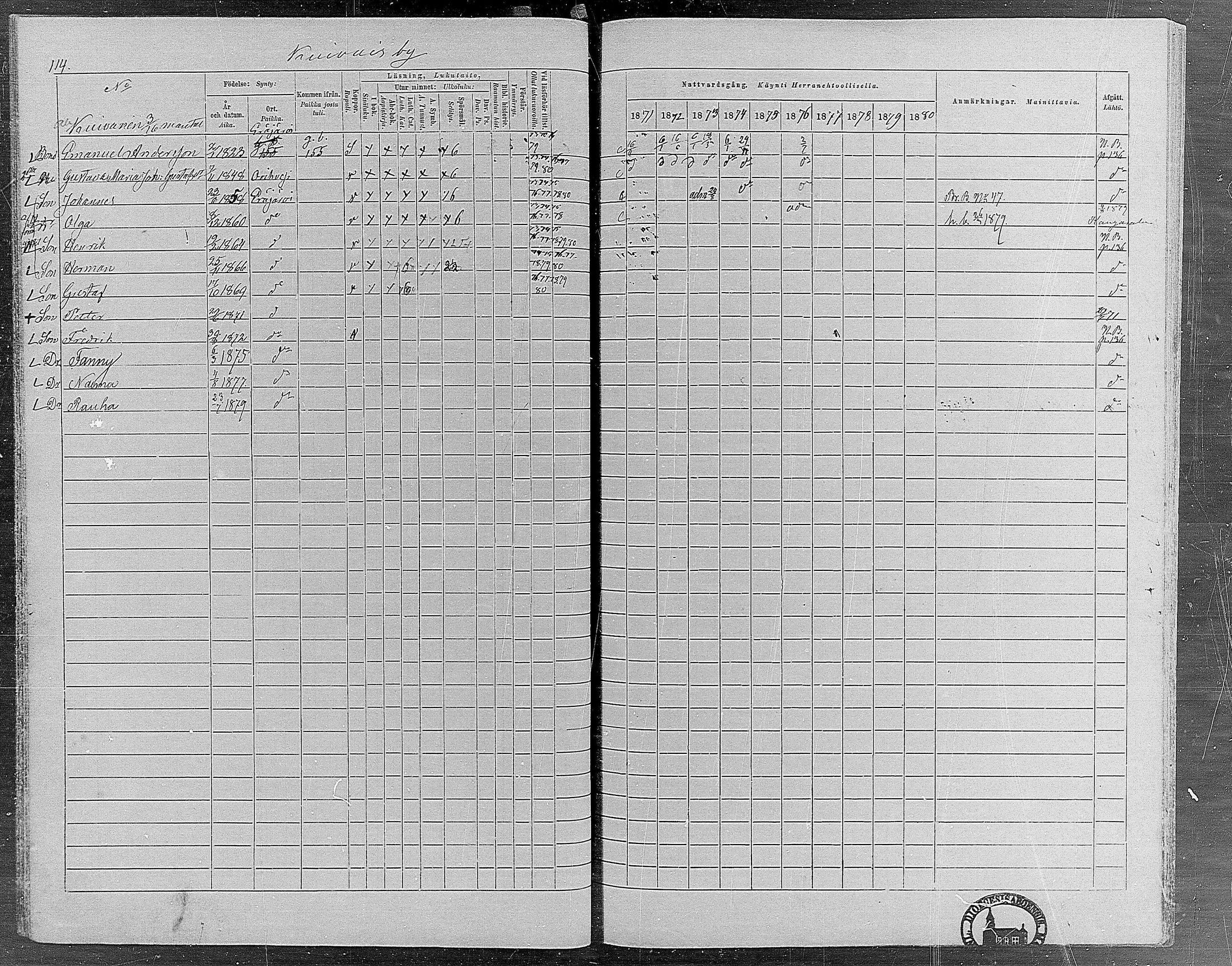 [ ../kirjat/Kirkonkirjat/erajarvi/rippikirja_1871-1880_mko19-27/kuvat/110.jpg ]