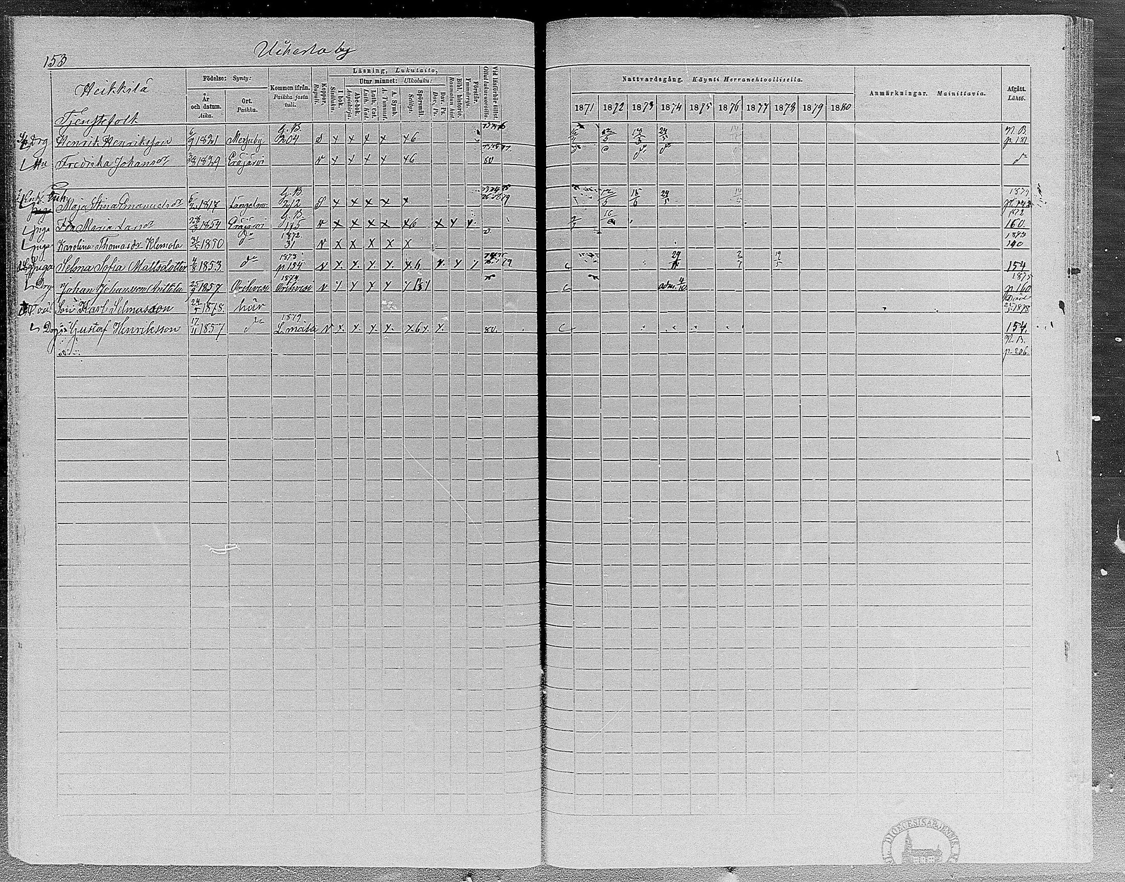 [ ../kirjat/Kirkonkirjat/erajarvi/rippikirja_1871-1880_mko19-27/kuvat/148.jpg ]