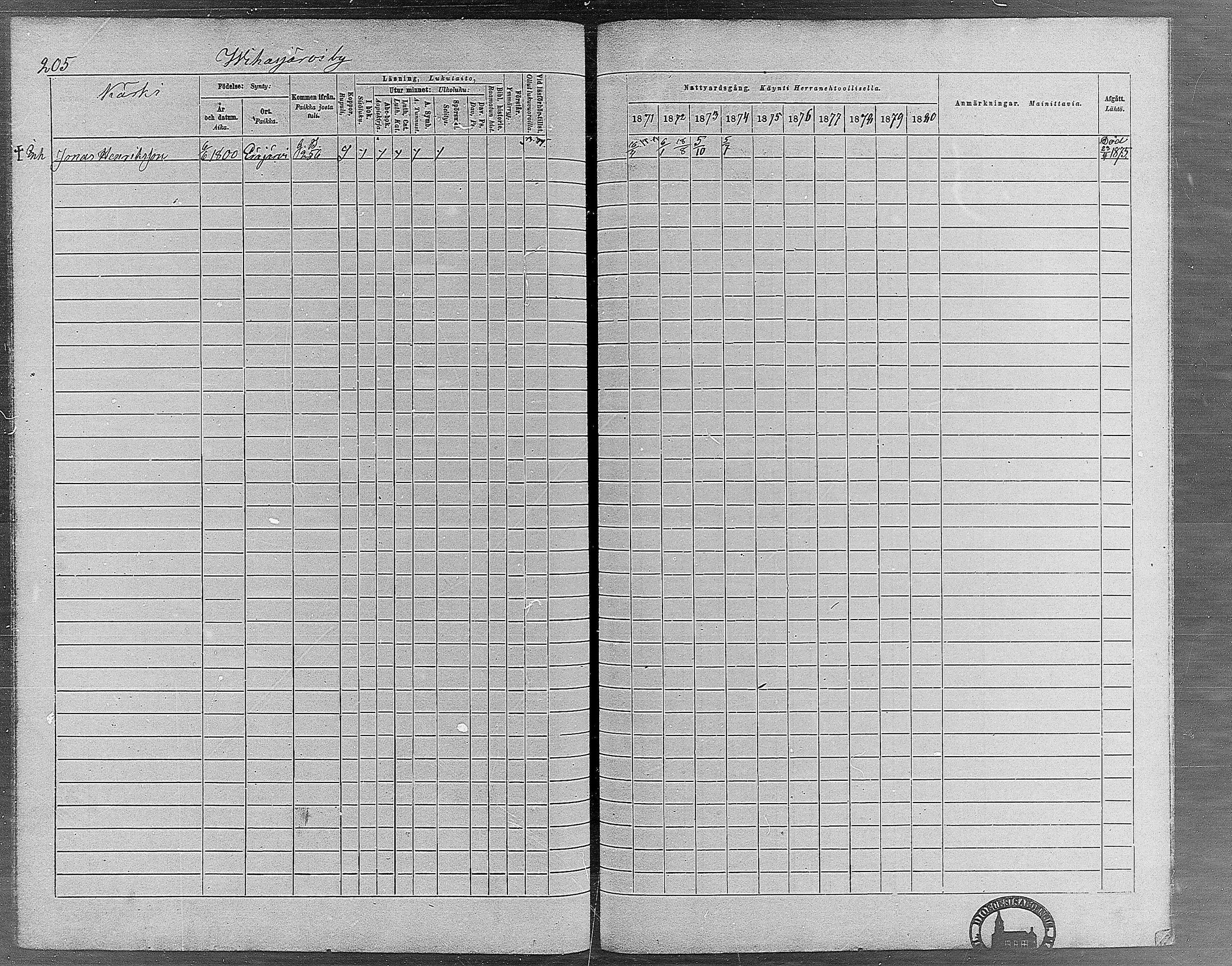 [ ../kirjat/Kirkonkirjat/erajarvi/rippikirja_1871-1880_mko19-27/kuvat/192.jpg ]