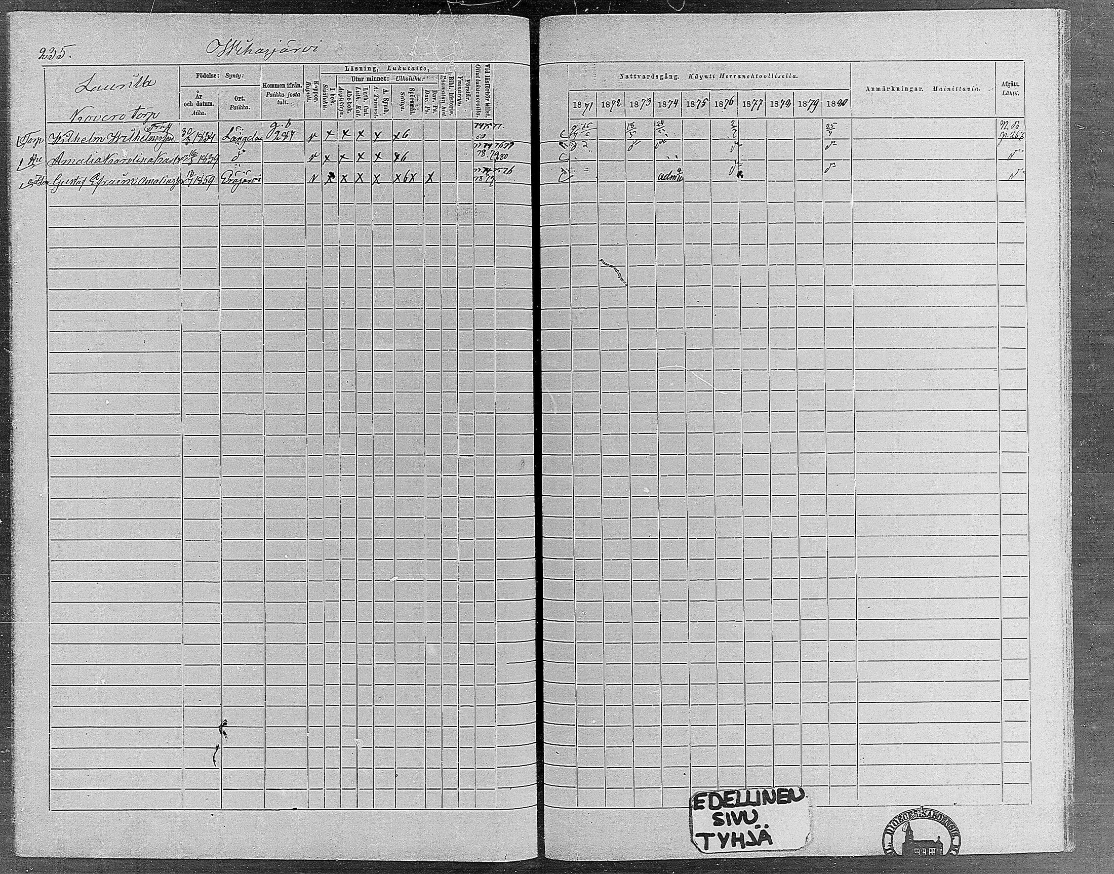 [ ../kirjat/Kirkonkirjat/erajarvi/rippikirja_1871-1880_mko19-27/kuvat/217.jpg ]