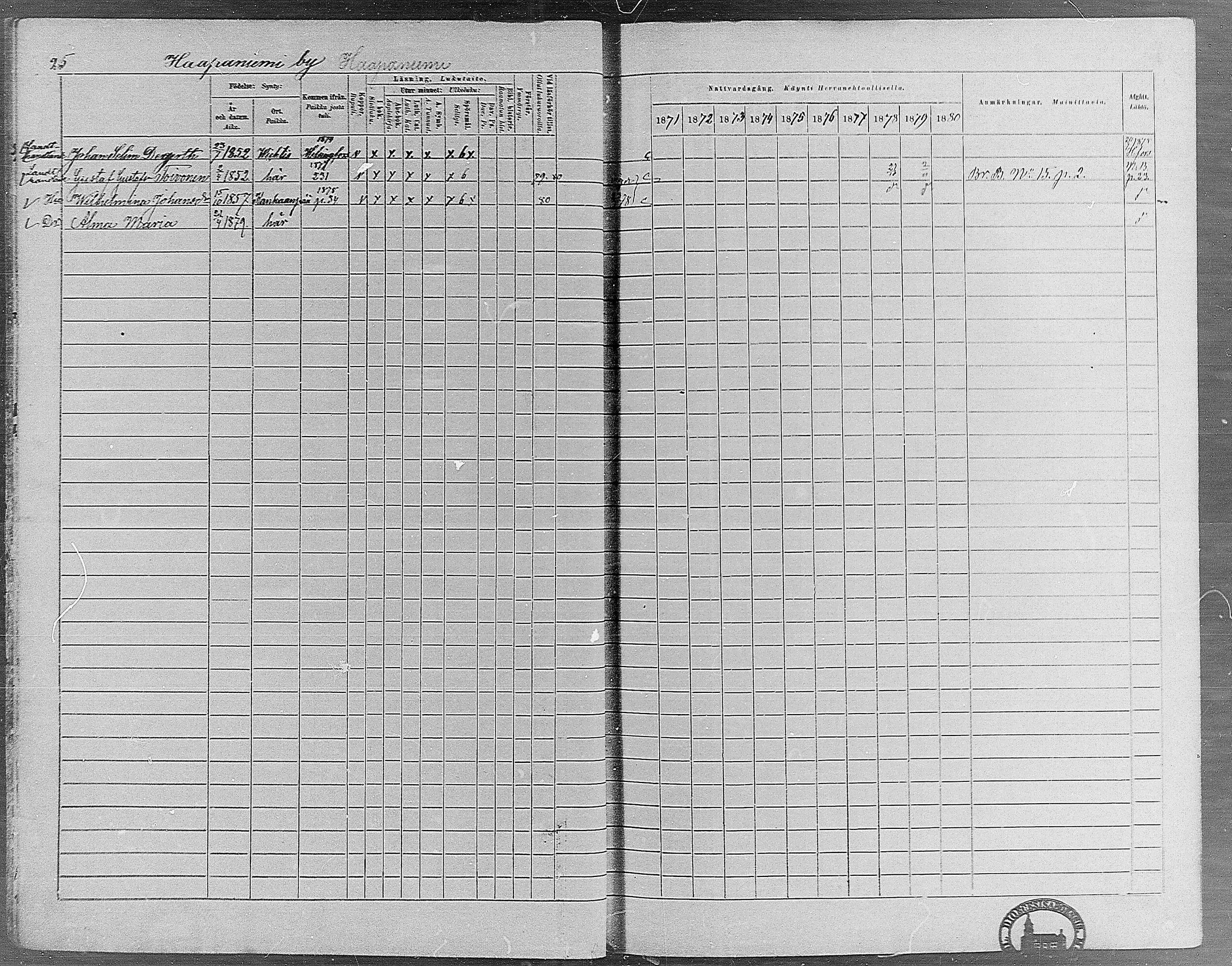 [ ../kirjat/Kirkonkirjat/erajarvi/rippikirja_1871-1880_mko19-27/kuvat/25.jpg ]