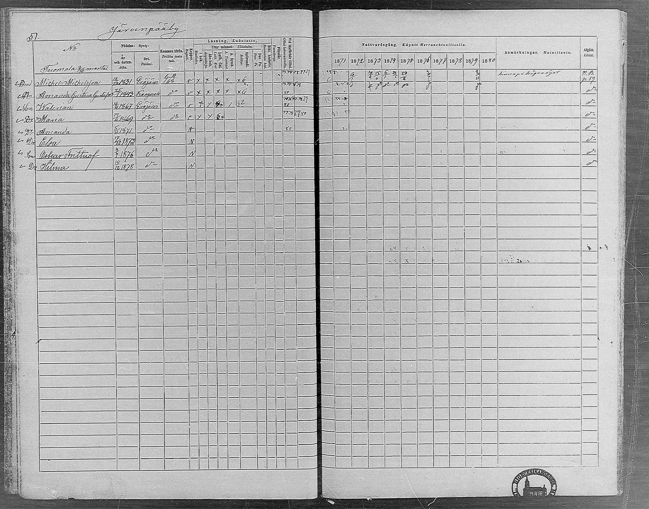 [ ../kirjat/Kirkonkirjat/erajarvi/rippikirja_1871-1880_mko19-27/kuvat/50.jpg ]
