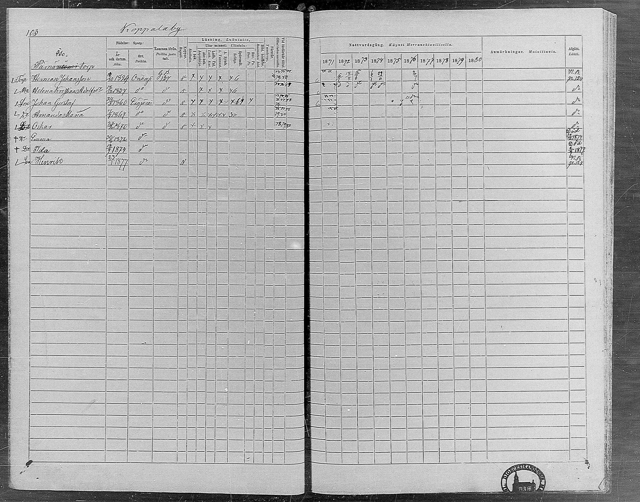 [ ../kirjat/Kirkonkirjat/erajarvi/rippikirja_1871-1880_mko19-27/kuvat/99.jpg ]