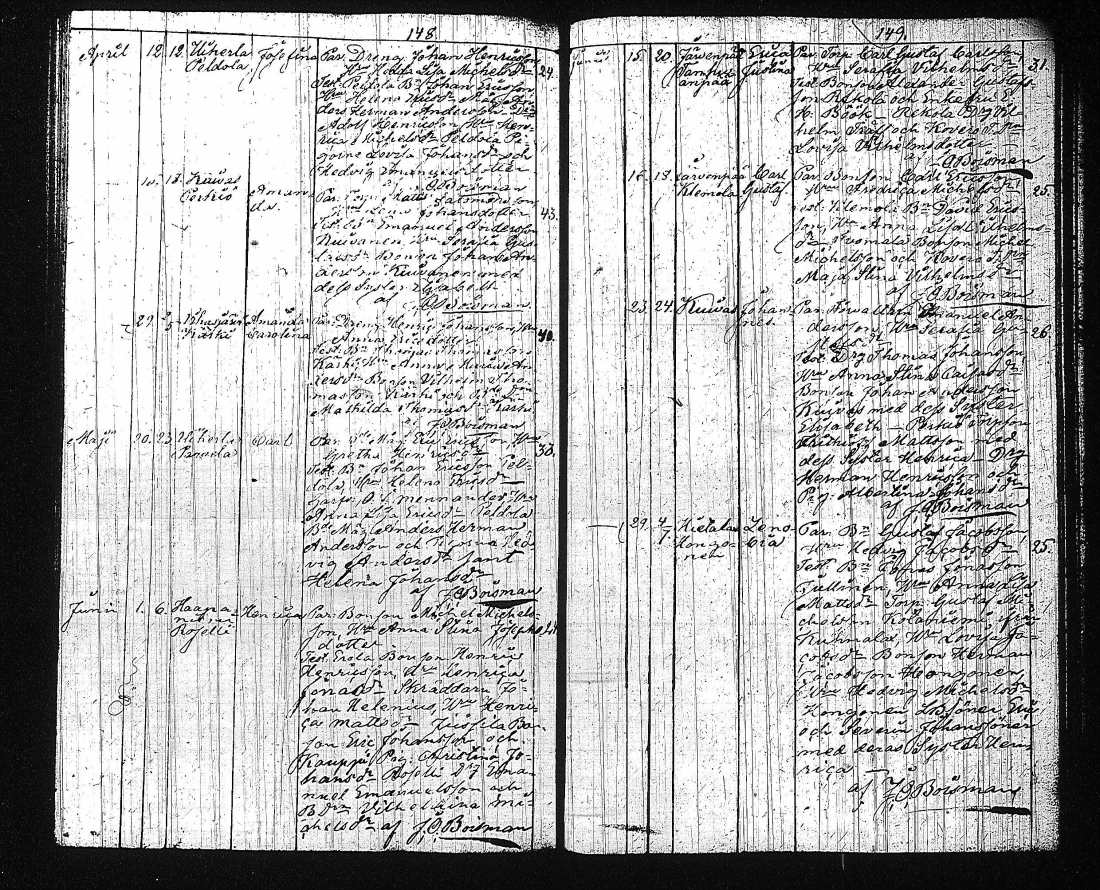 [ ../kirjat/Kirkonkirjat/erajarvi/syntyneet_1829-1860_tk113/kuvat/109.jpg ]