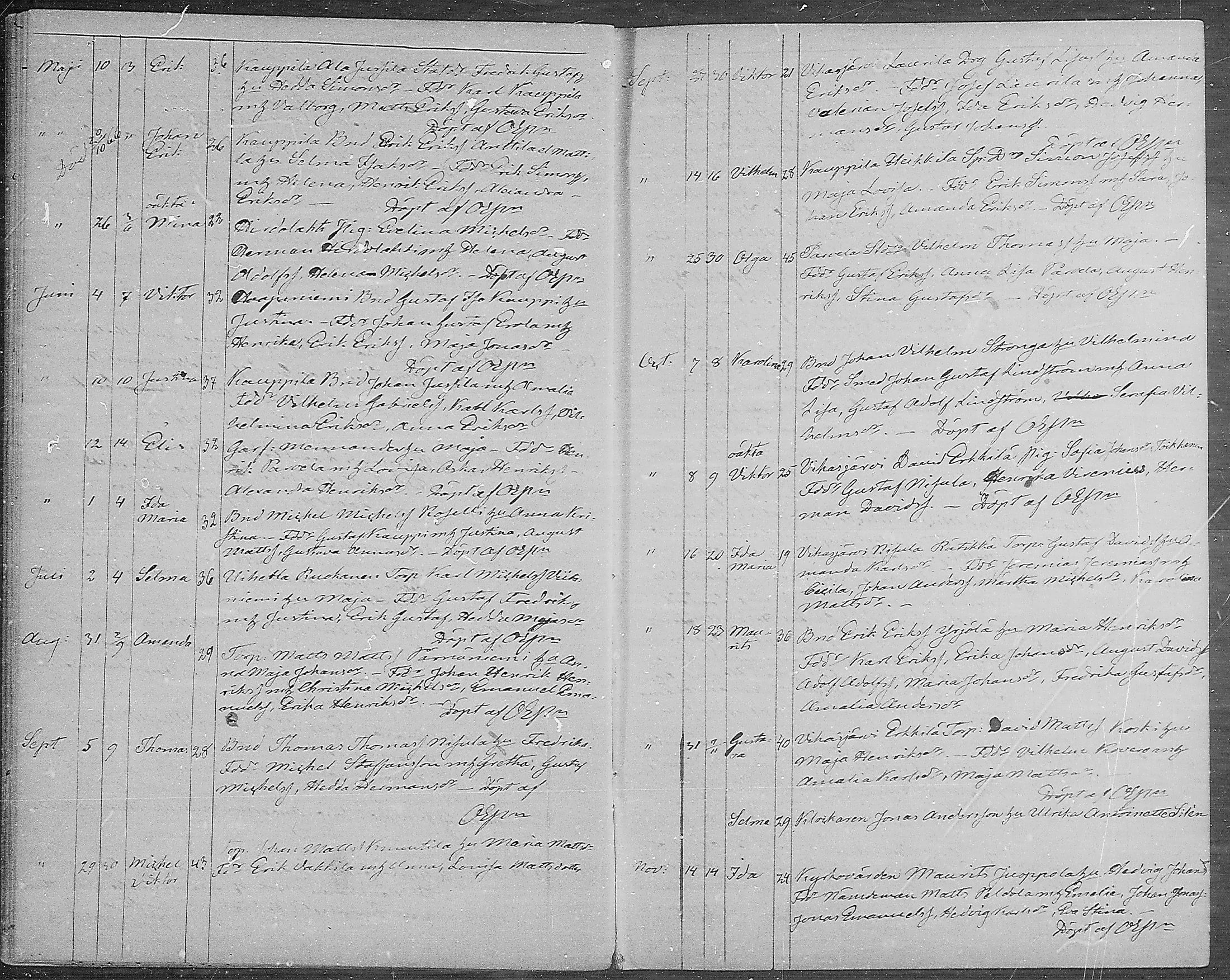 [ ../kirjat/Kirkonkirjat/erajarvi/syntyneet_1861-1885_mko146-148/kuvat/24.jpg ]