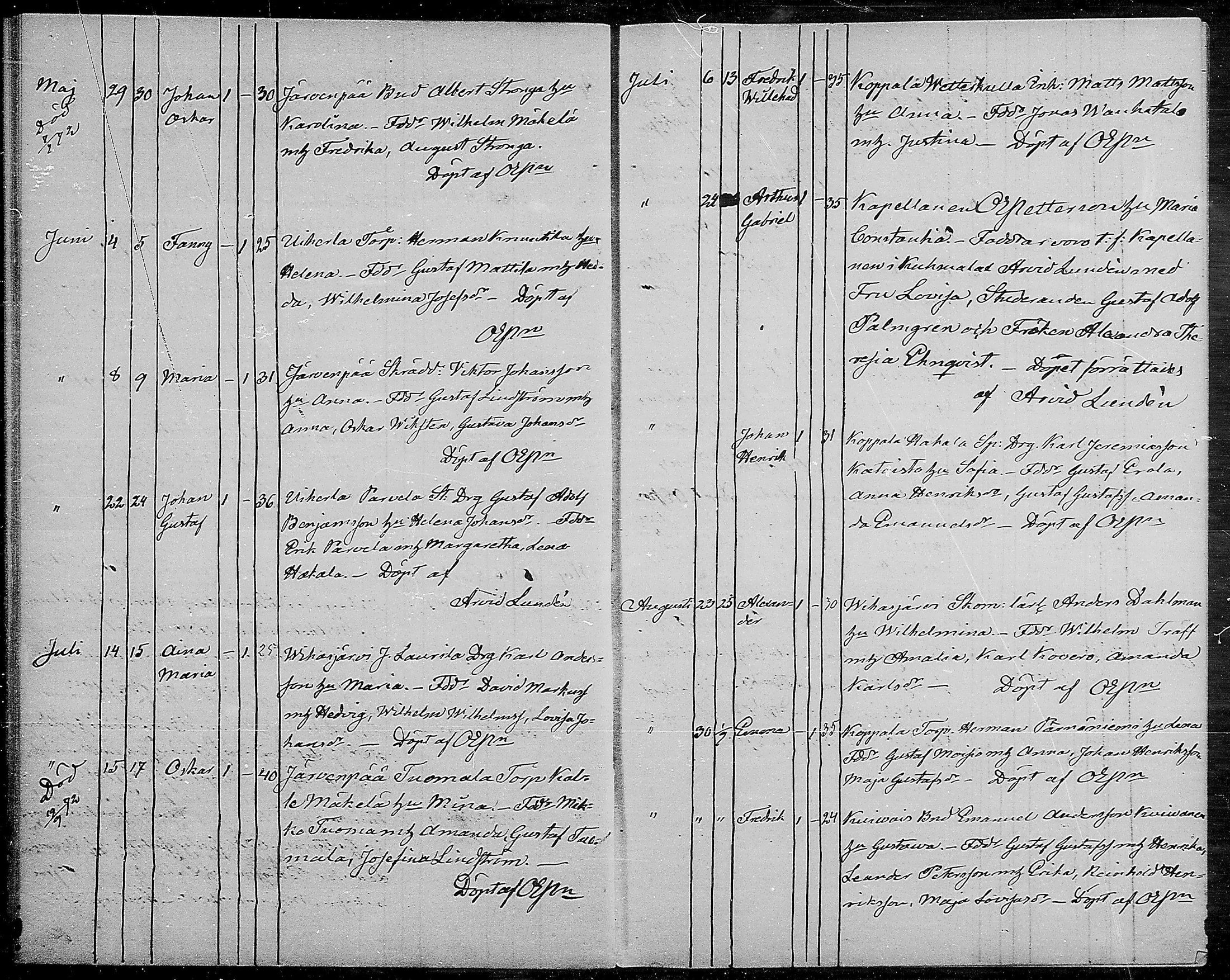 [ ../kirjat/Kirkonkirjat/erajarvi/syntyneet_1861-1885_mko146-148/kuvat/36.jpg ]