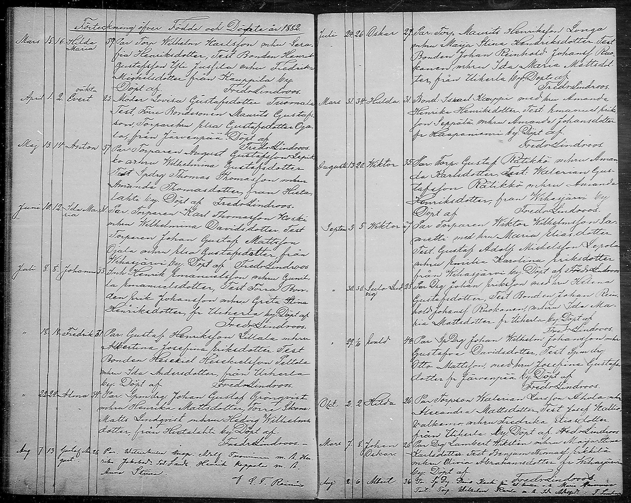 [ ../kirjat/Kirkonkirjat/erajarvi/syntyneet_1861-1885_mko146-148/kuvat/70.jpg ]
