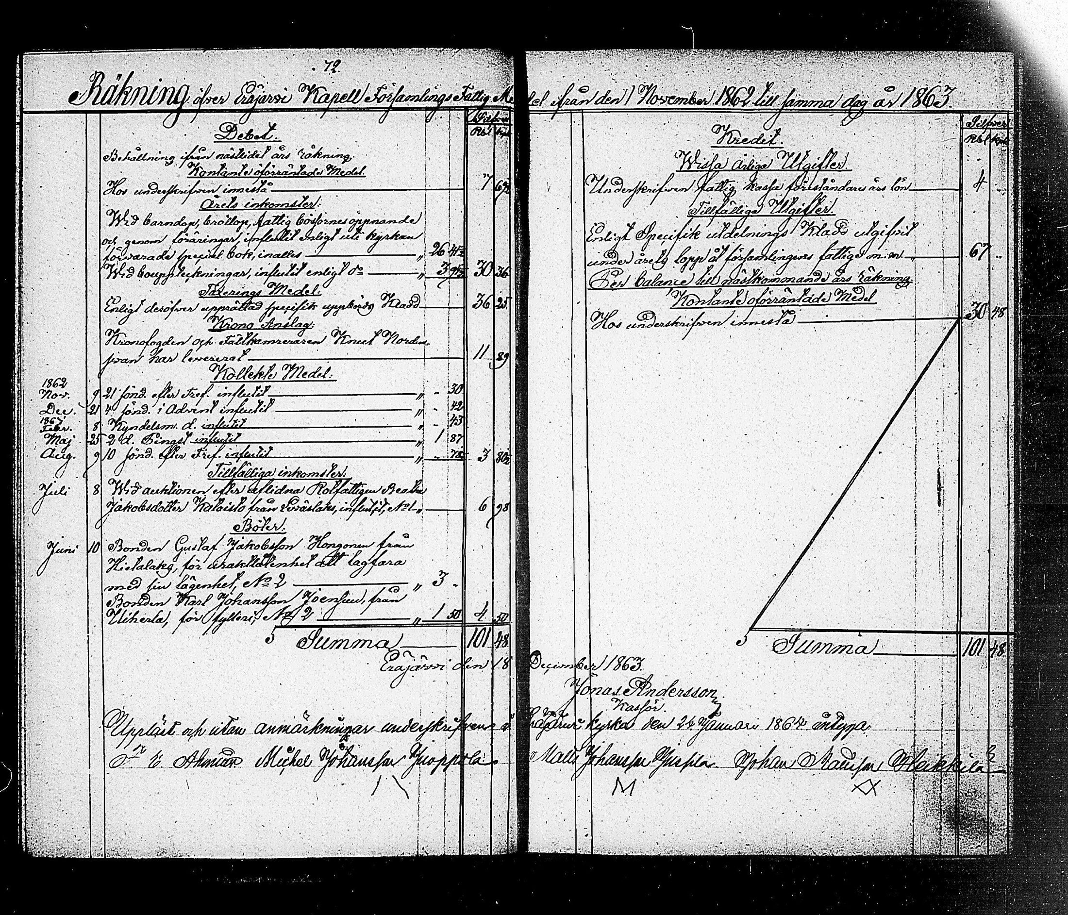 [ ../kirjat/Kirkonkirjat/erajarvi/tilit_1836-1879_tk115/kuvat/77.jpg ]