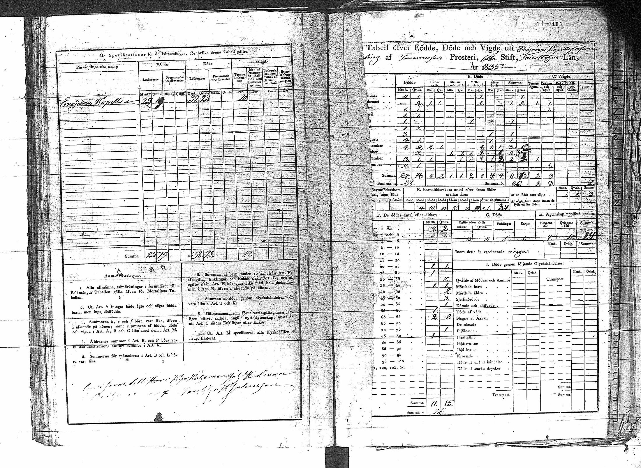 [ ../kirjat/Kirkonkirjat/erajarvi/vakilukutauluja_1774-1879_va44/kuvat/113.jpg ]