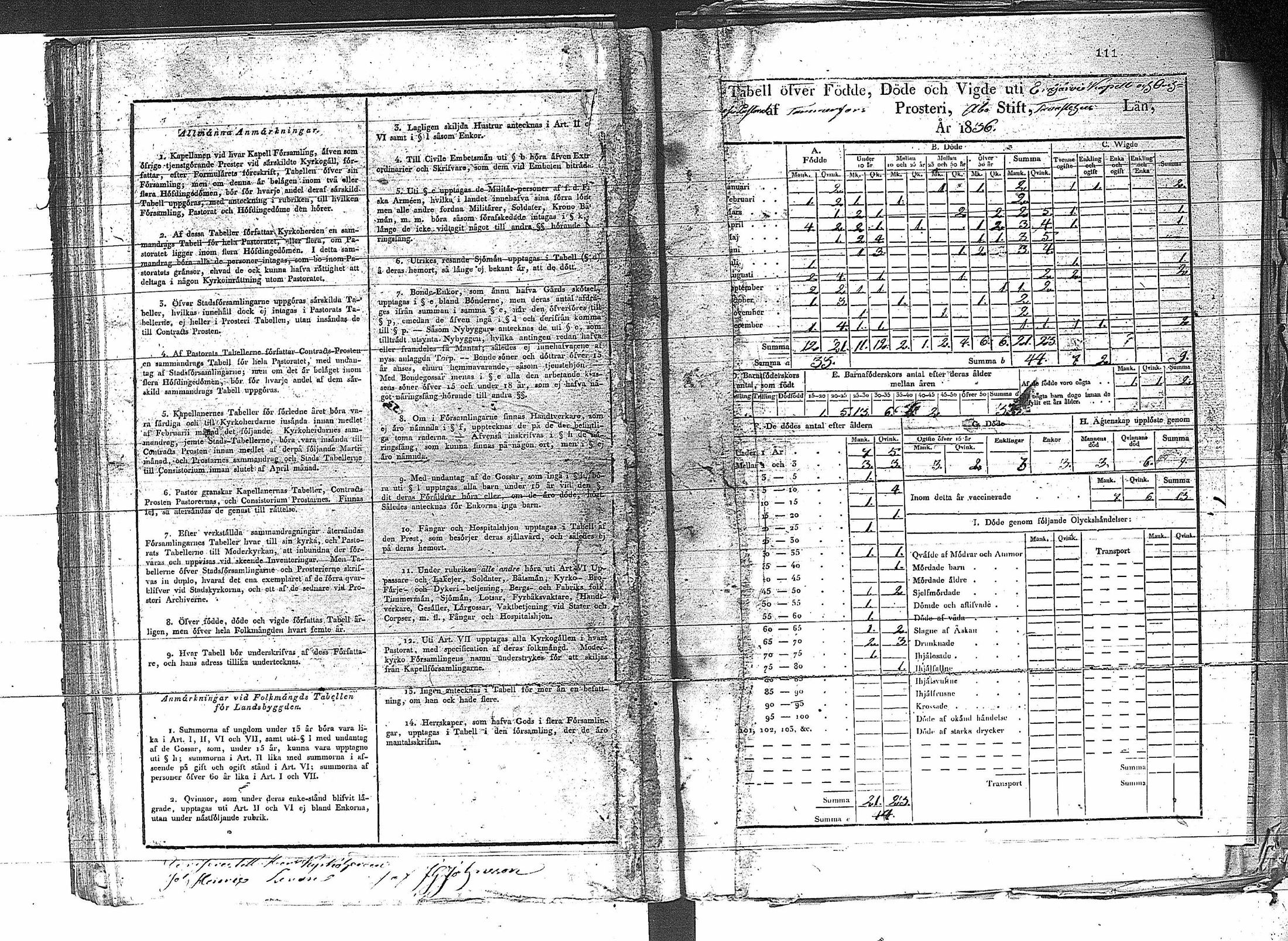 [ ../kirjat/Kirkonkirjat/erajarvi/vakilukutauluja_1774-1879_va44/kuvat/117.jpg ]