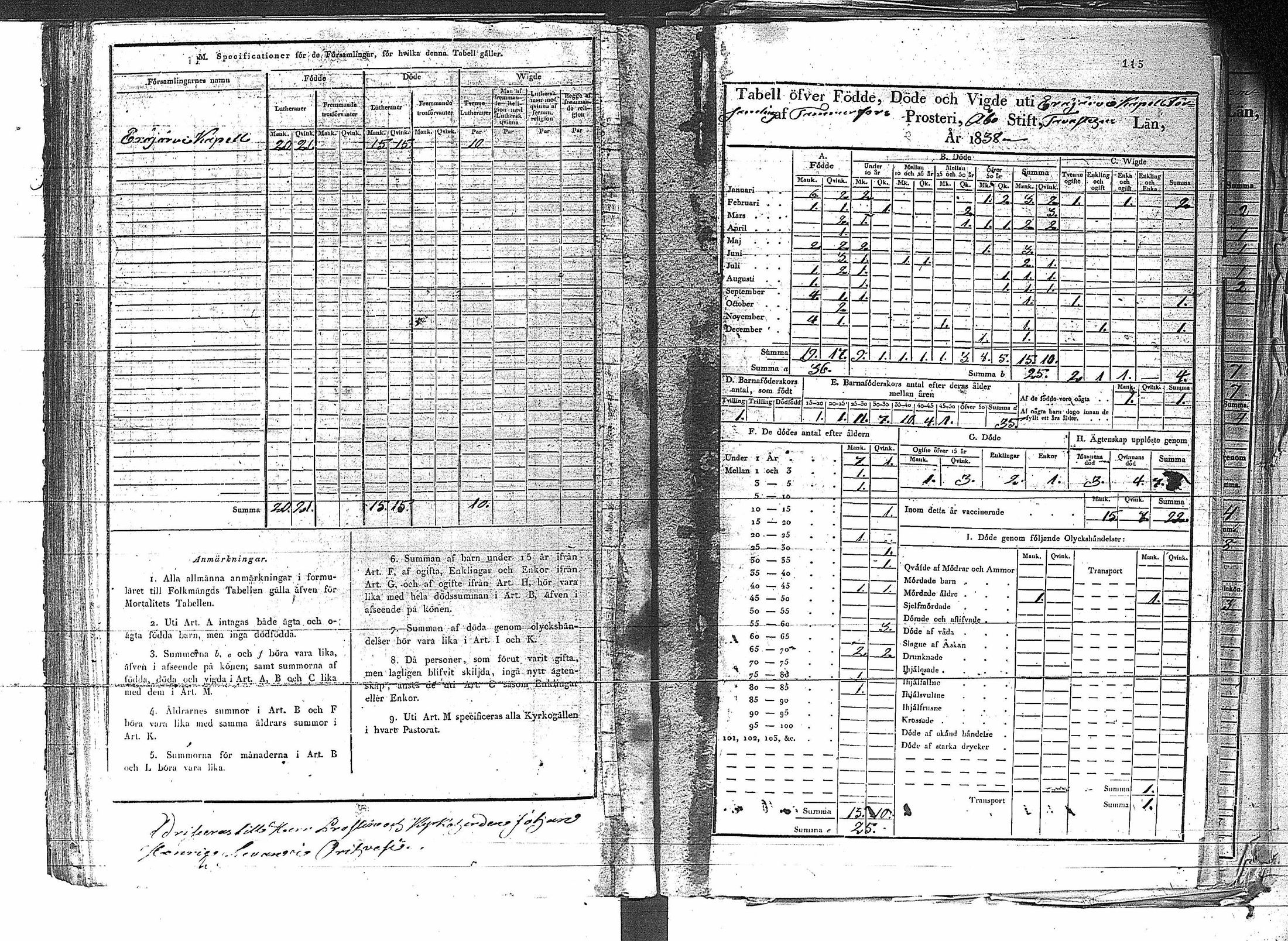 [ ../kirjat/Kirkonkirjat/erajarvi/vakilukutauluja_1774-1879_va44/kuvat/121.jpg ]