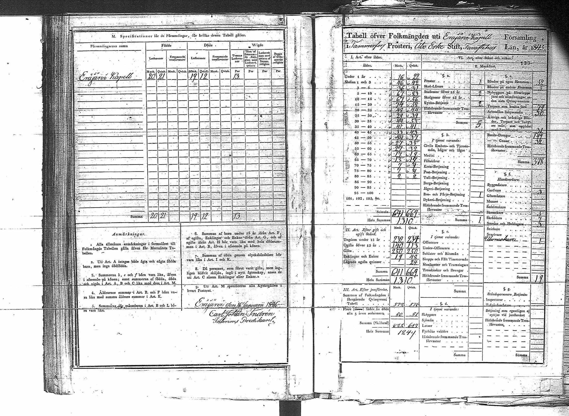 [ ../kirjat/Kirkonkirjat/erajarvi/vakilukutauluja_1774-1879_va44/kuvat/139.jpg ]