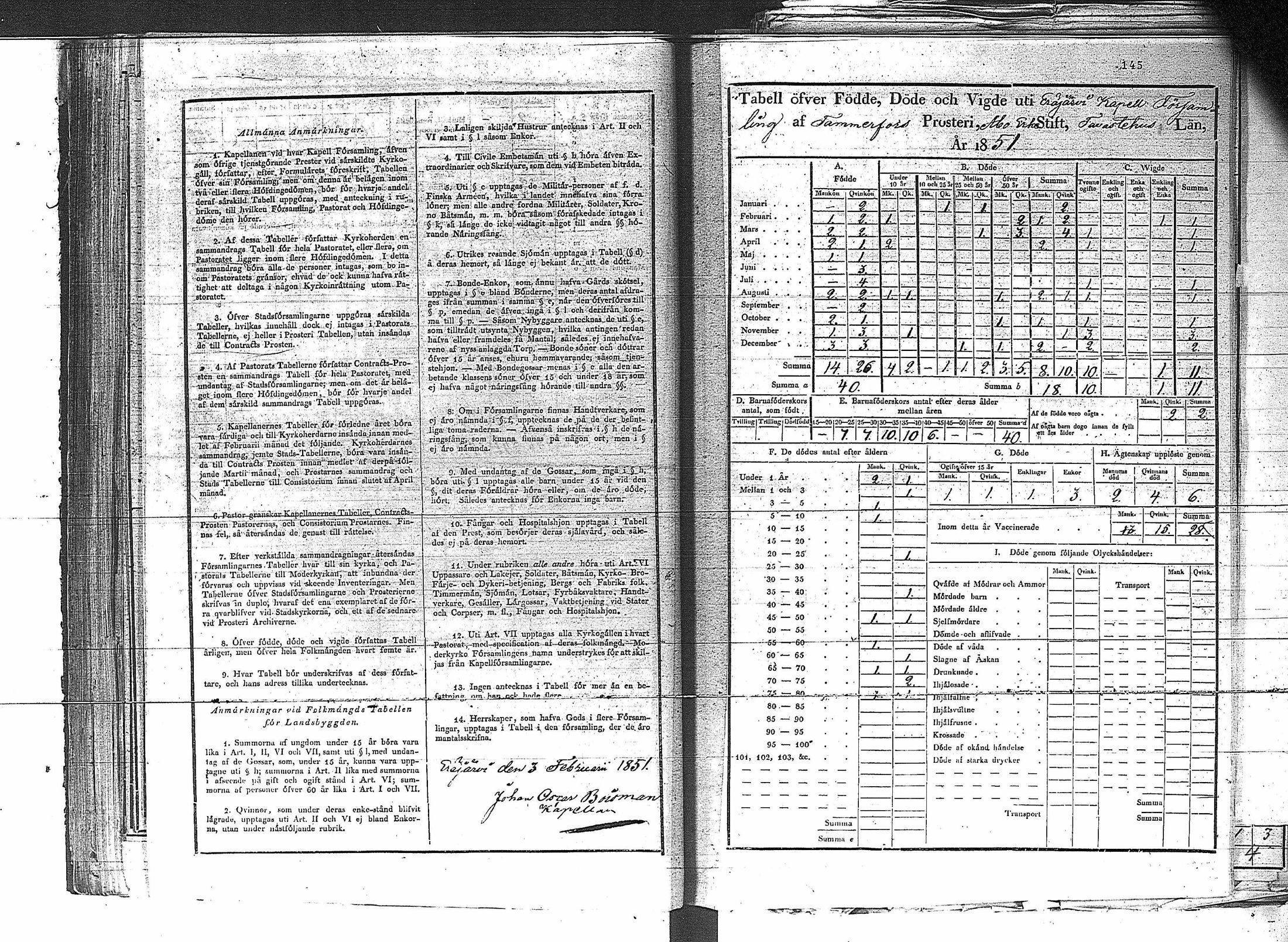 [ ../kirjat/Kirkonkirjat/erajarvi/vakilukutauluja_1774-1879_va44/kuvat/153.jpg ]