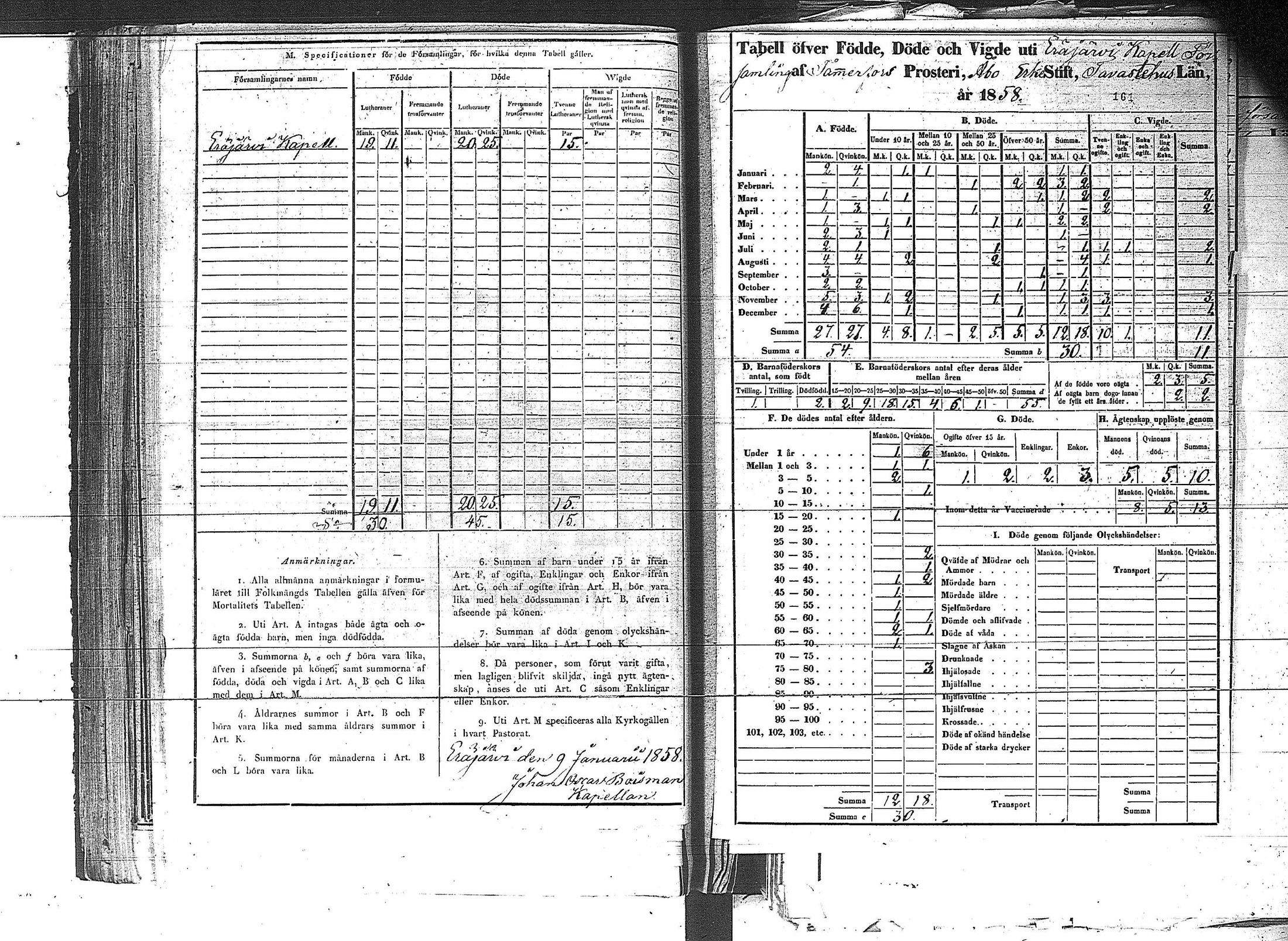 [ ../kirjat/Kirkonkirjat/erajarvi/vakilukutauluja_1774-1879_va44/kuvat/169.jpg ]